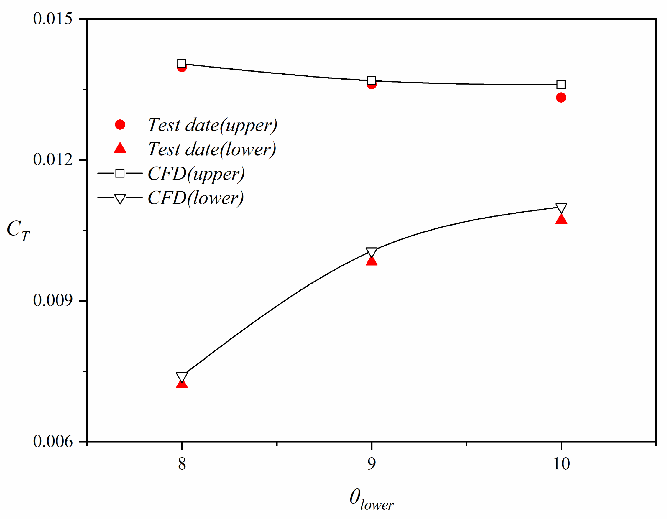 Applsci 13 00820 g007