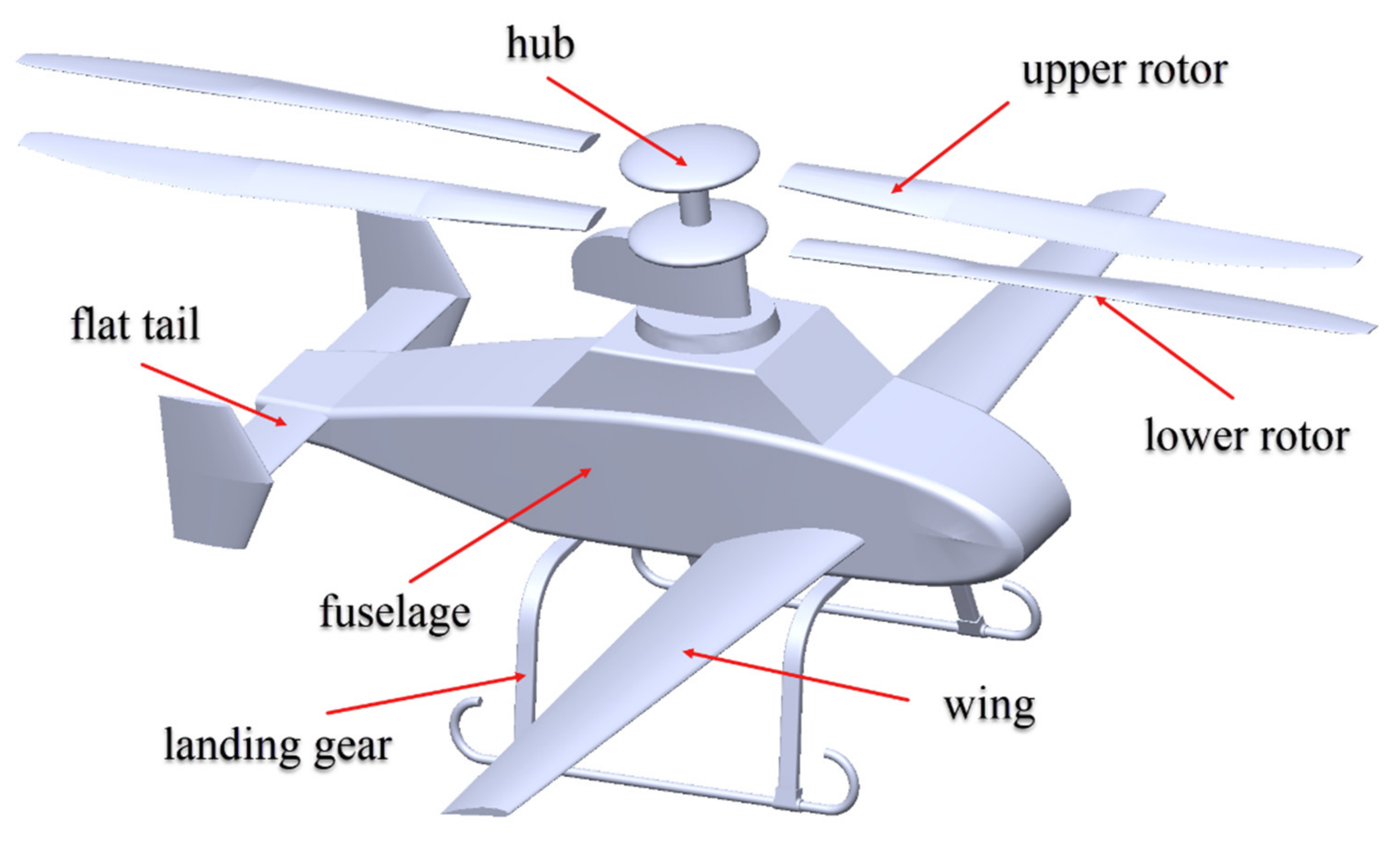 Applsci 13 00820 g009