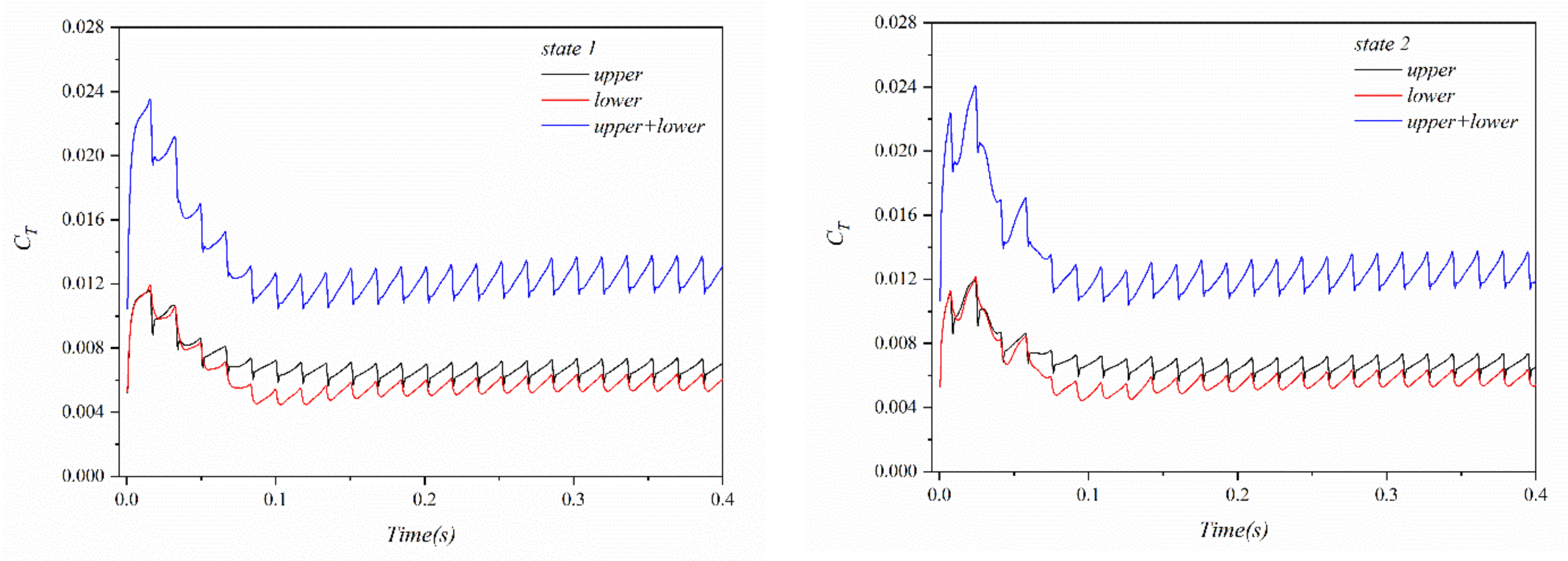 Applsci 13 00820 g010