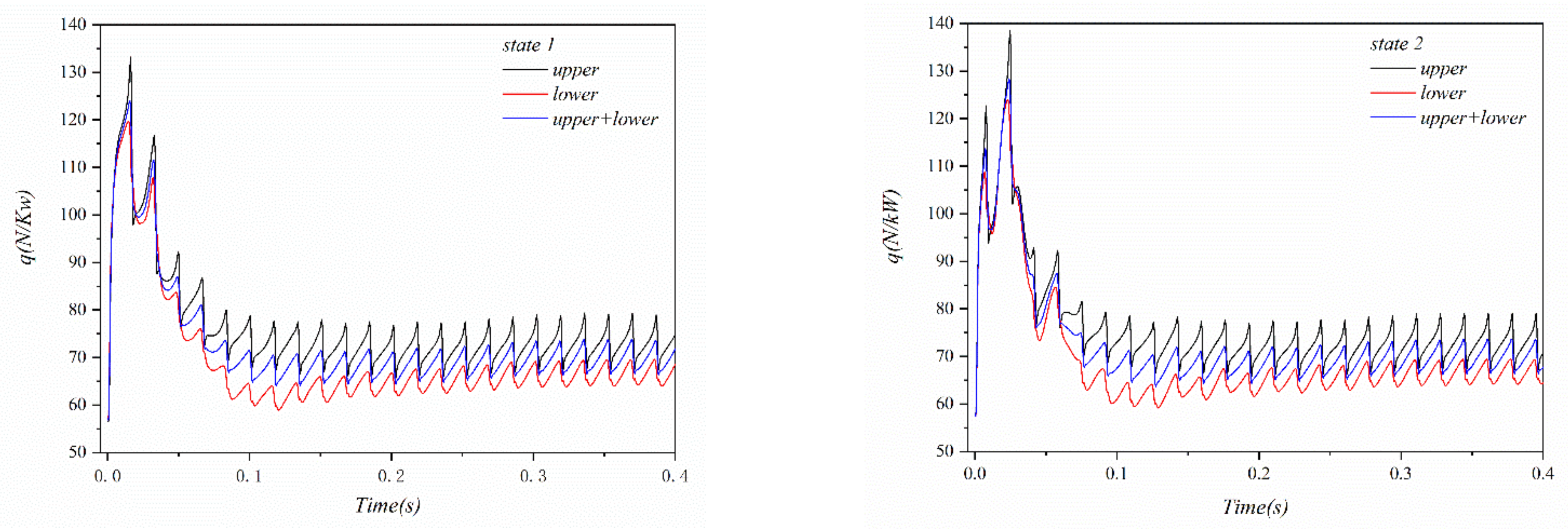 Applsci 13 00820 g012