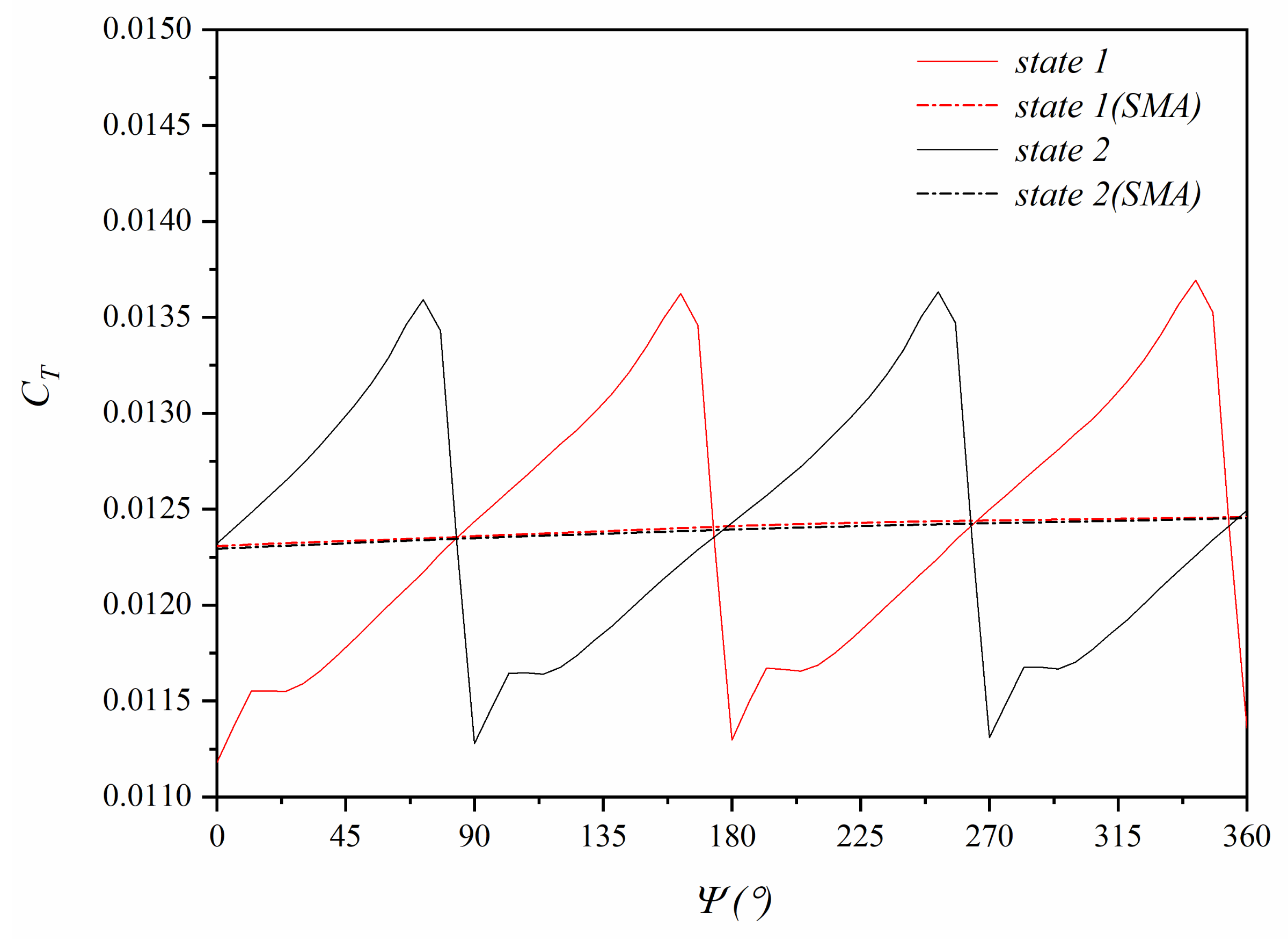 Applsci 13 00820 g013