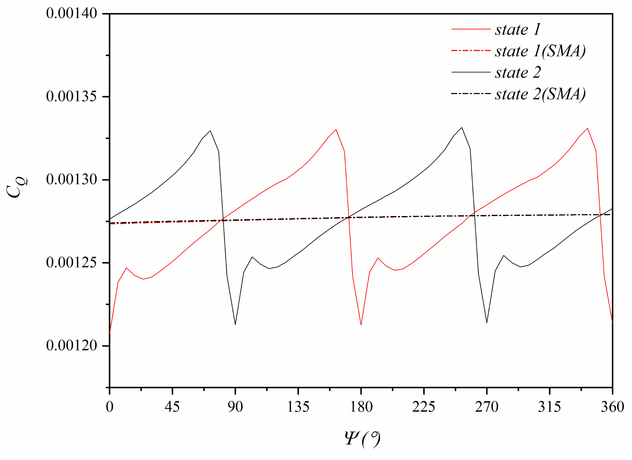 Applsci 13 00820 g014