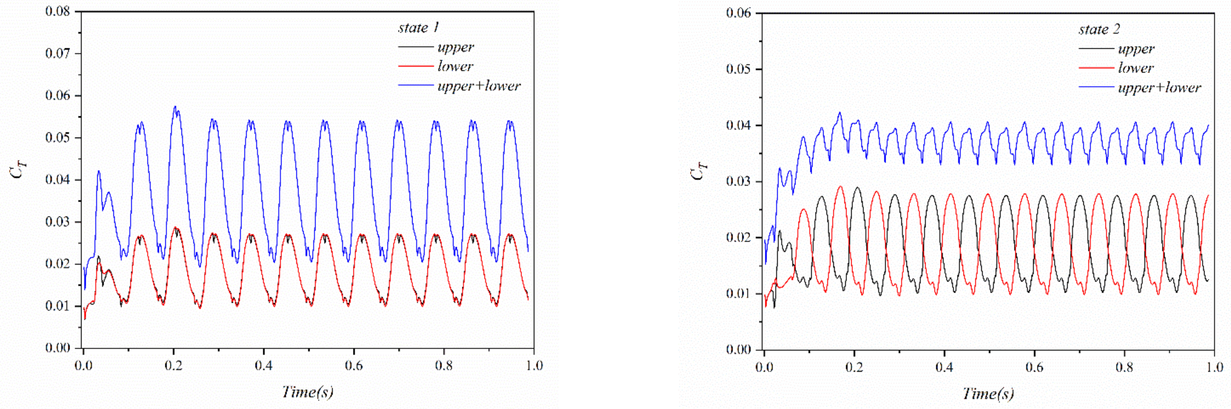 Applsci 13 00820 g016