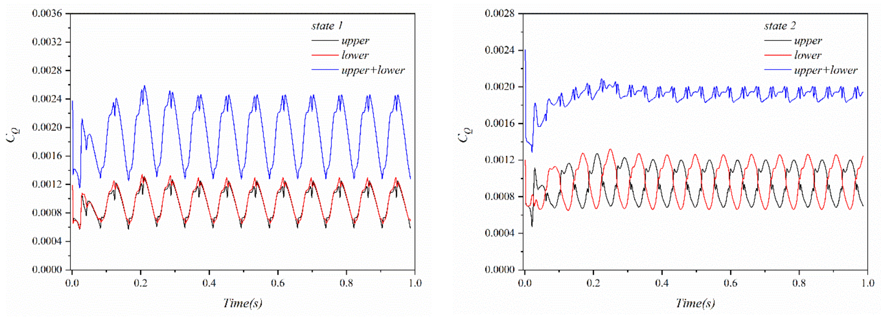 Applsci 13 00820 g017