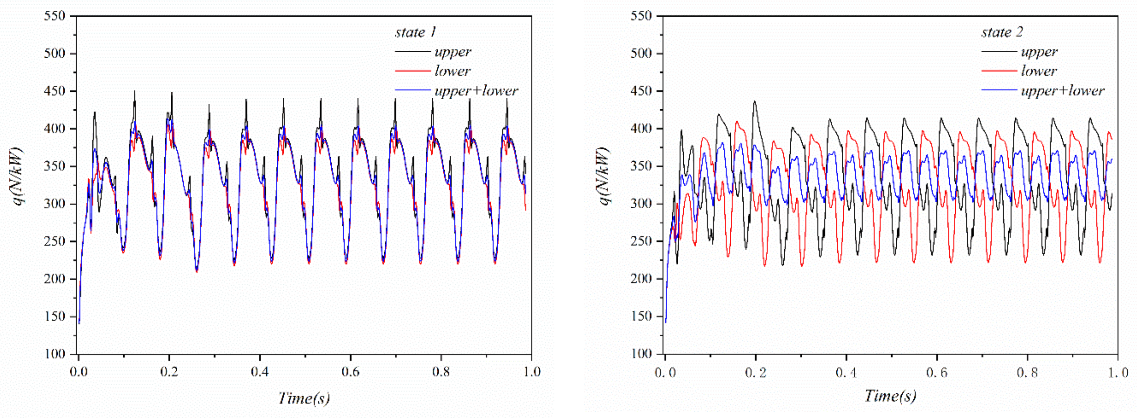 Applsci 13 00820 g018