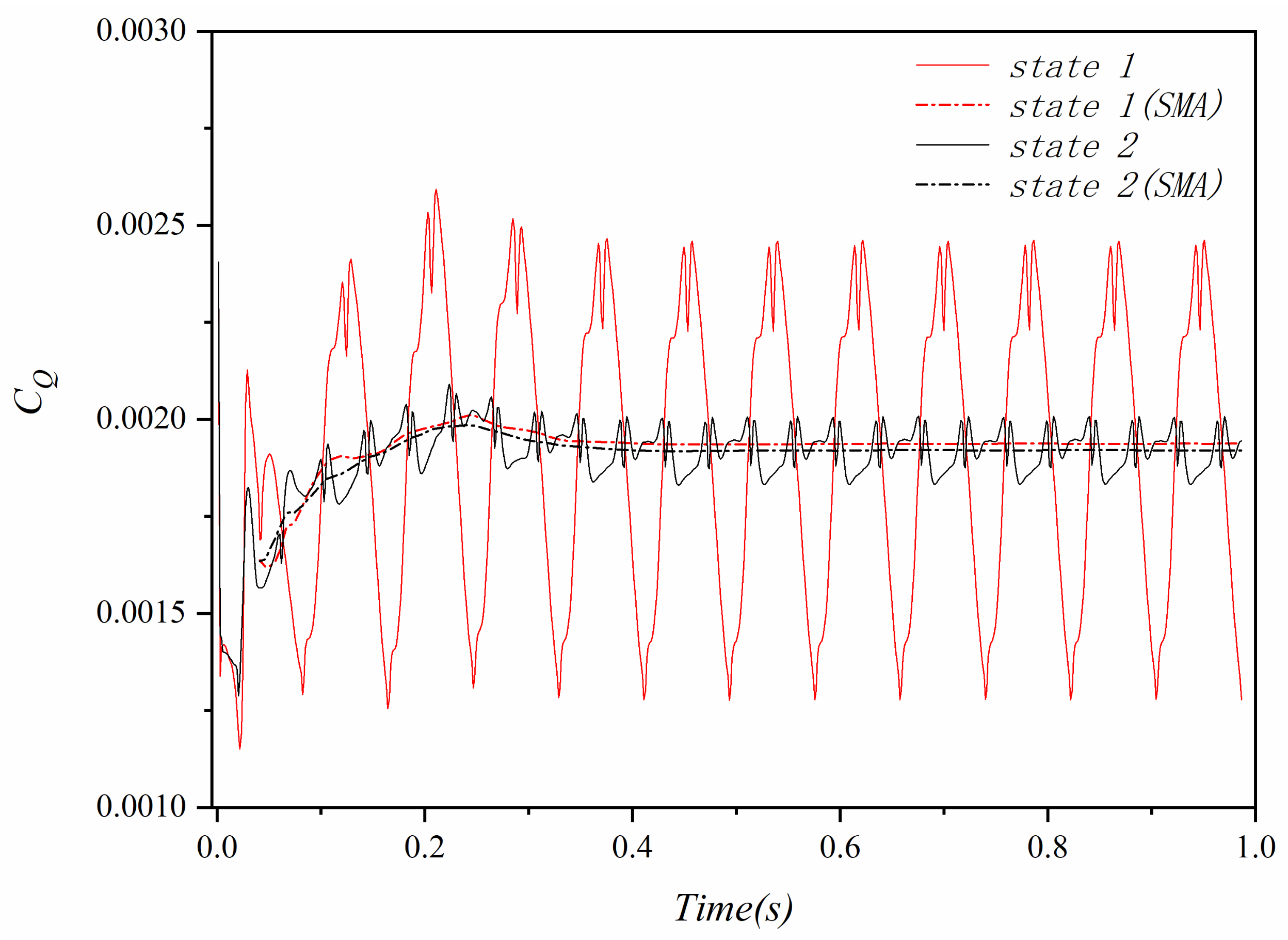 Applsci 13 00820 g020