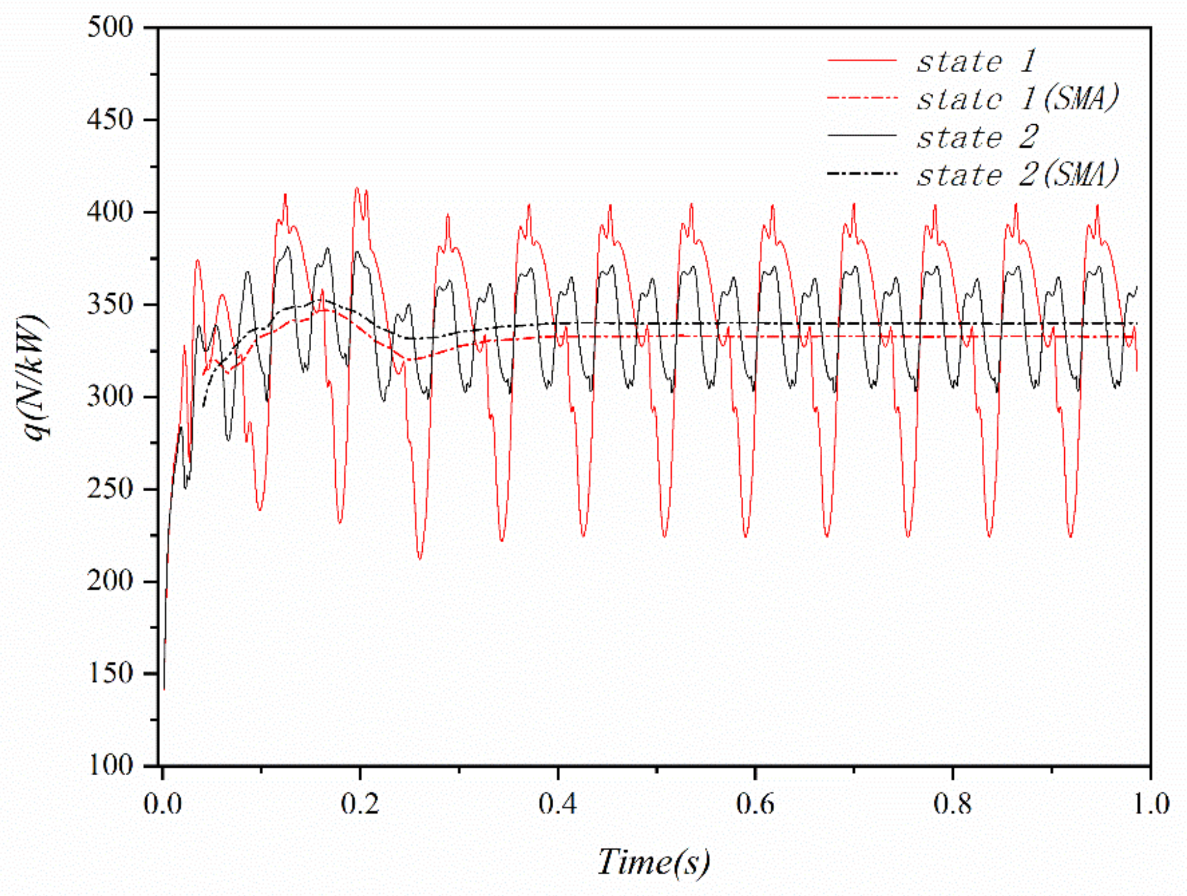 Applsci 13 00820 g021