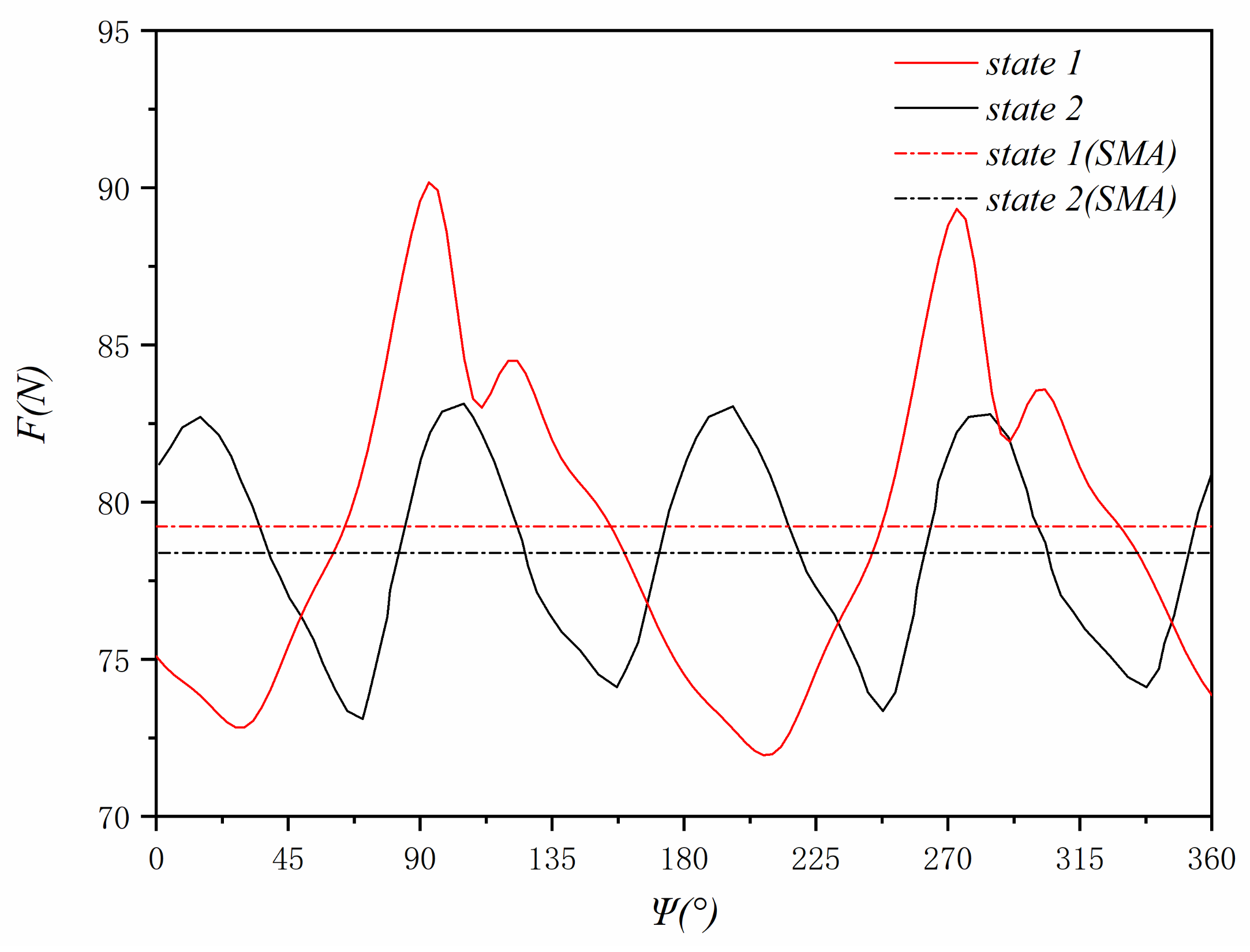 Applsci 13 00820 g022