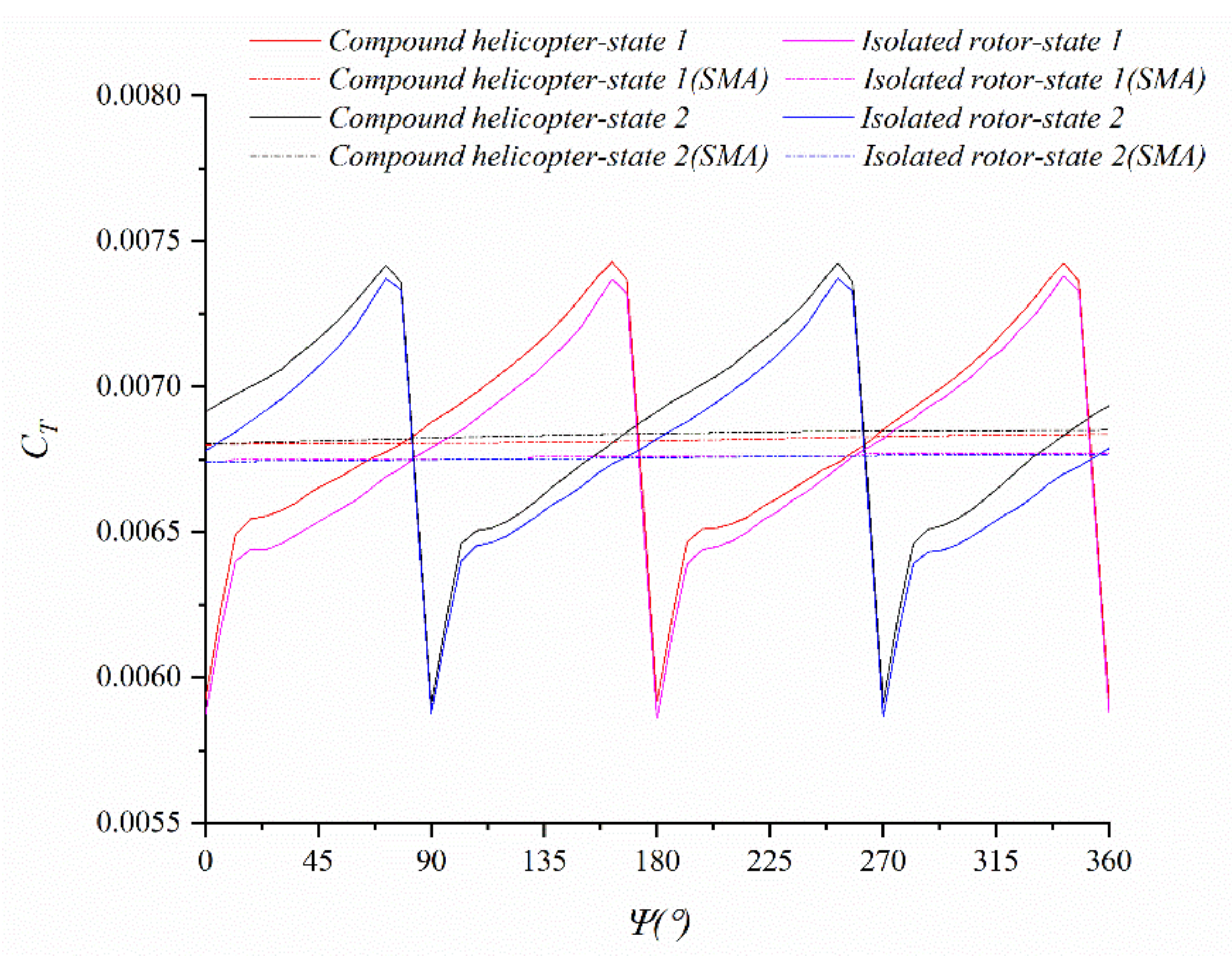Applsci 13 00820 g024