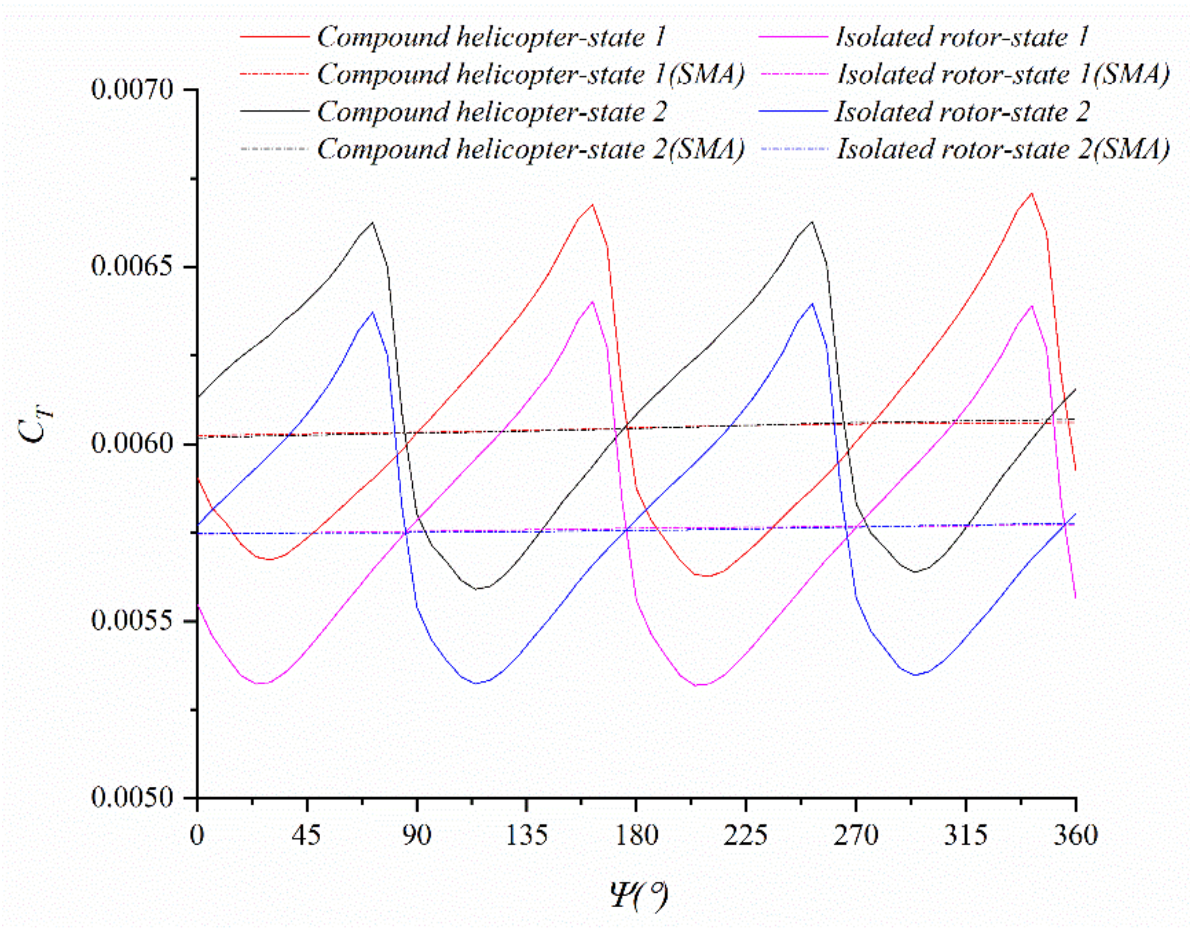 Applsci 13 00820 g025