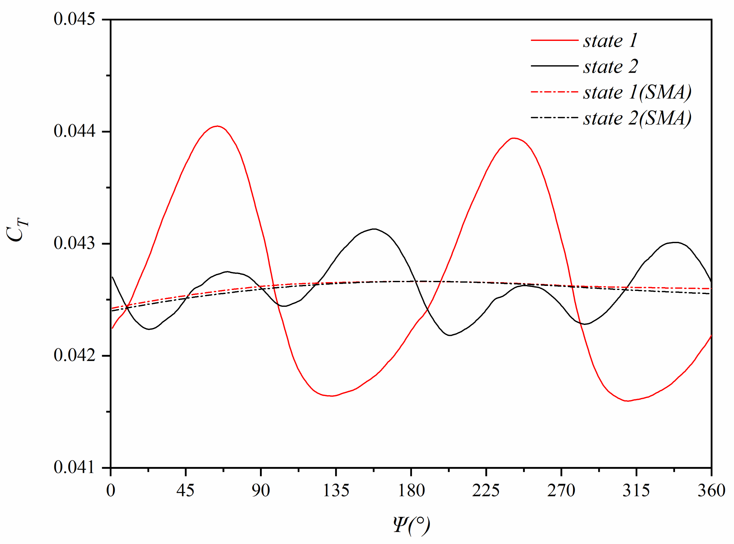 Applsci 13 00820 g028