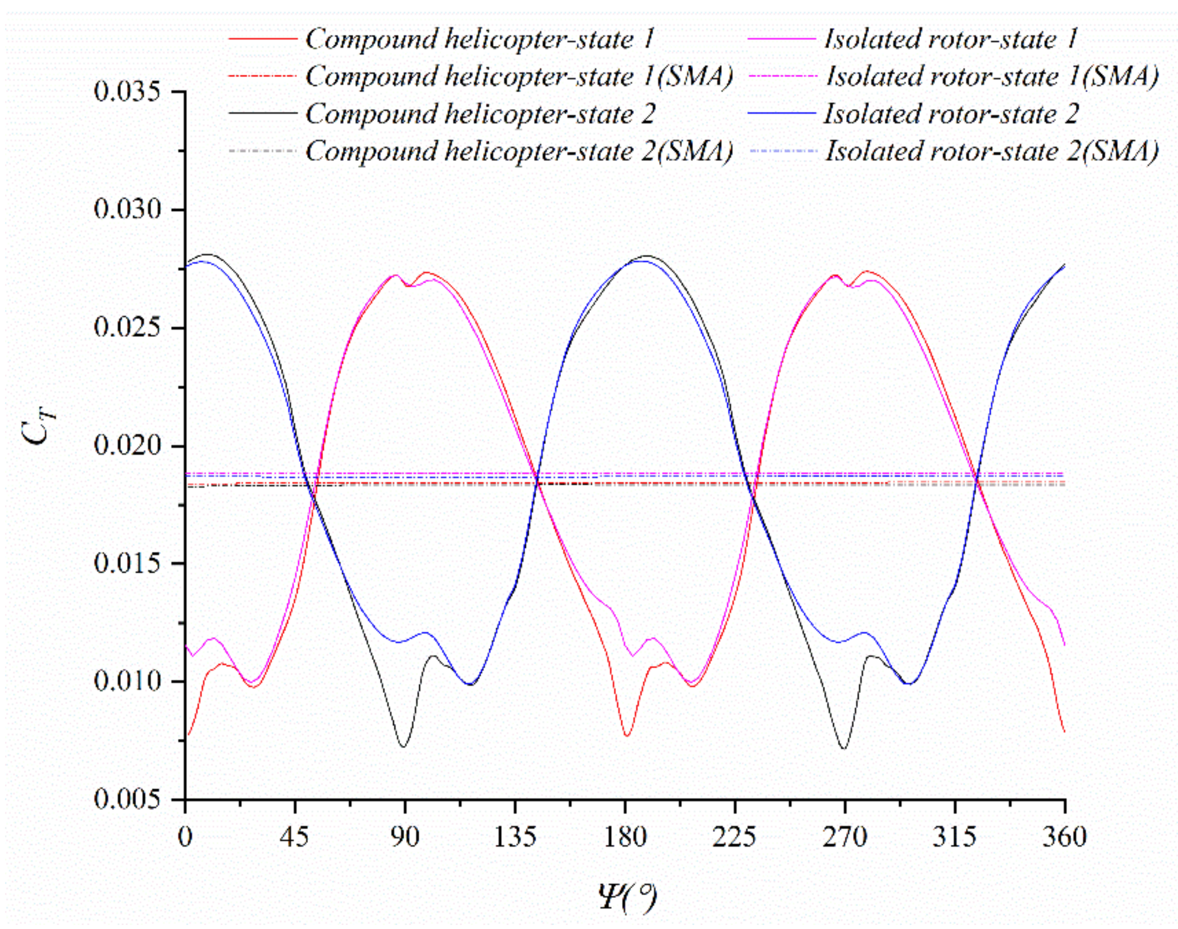 Applsci 13 00820 g030
