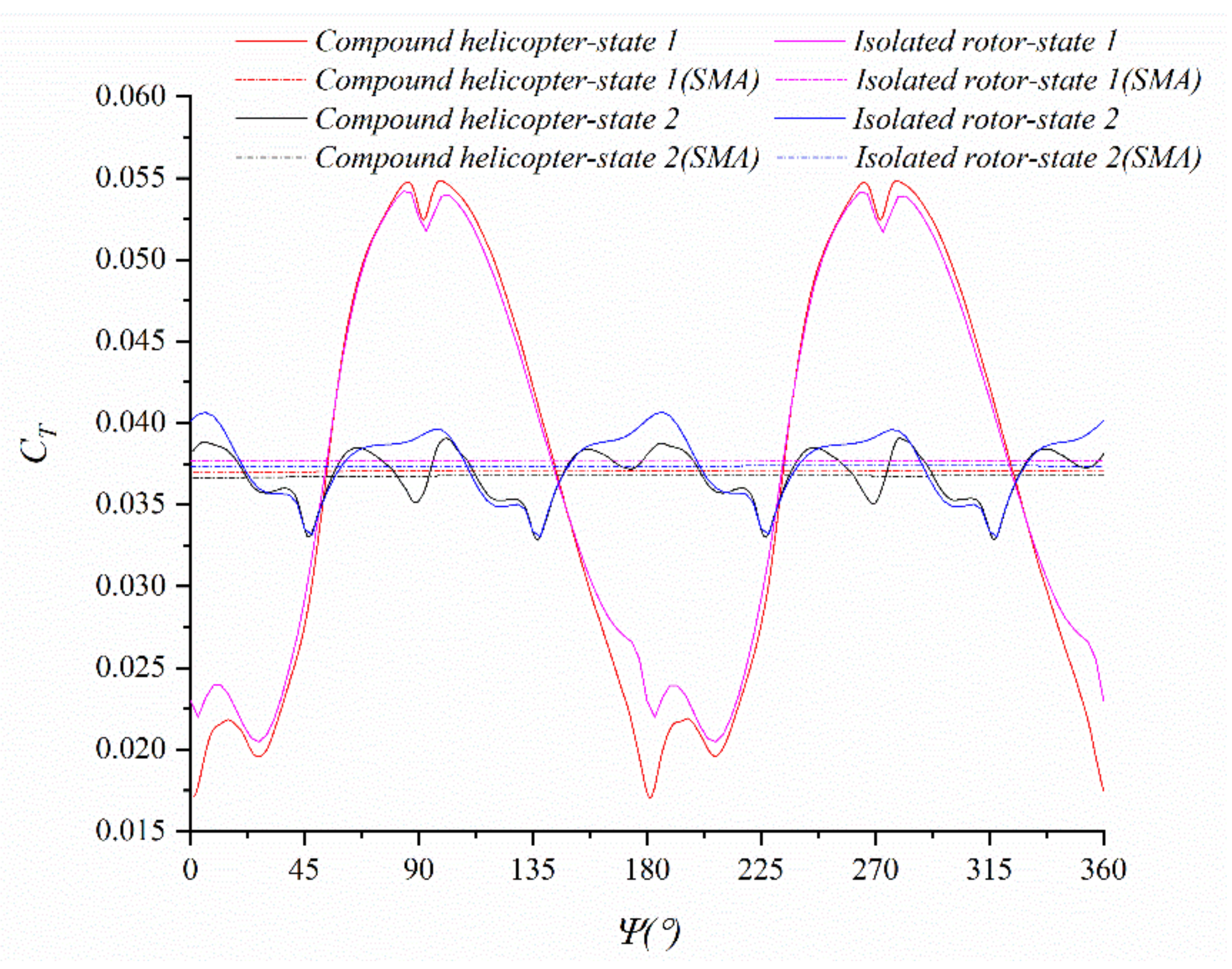 Applsci 13 00820 g031