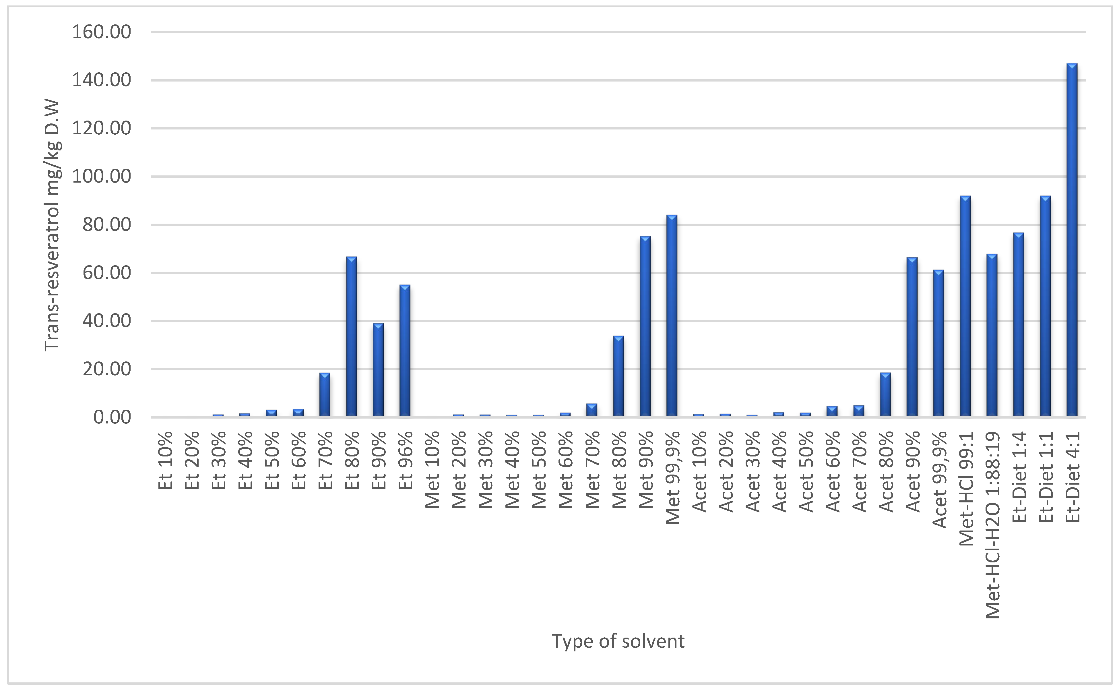 Applsci 13 00823 g001