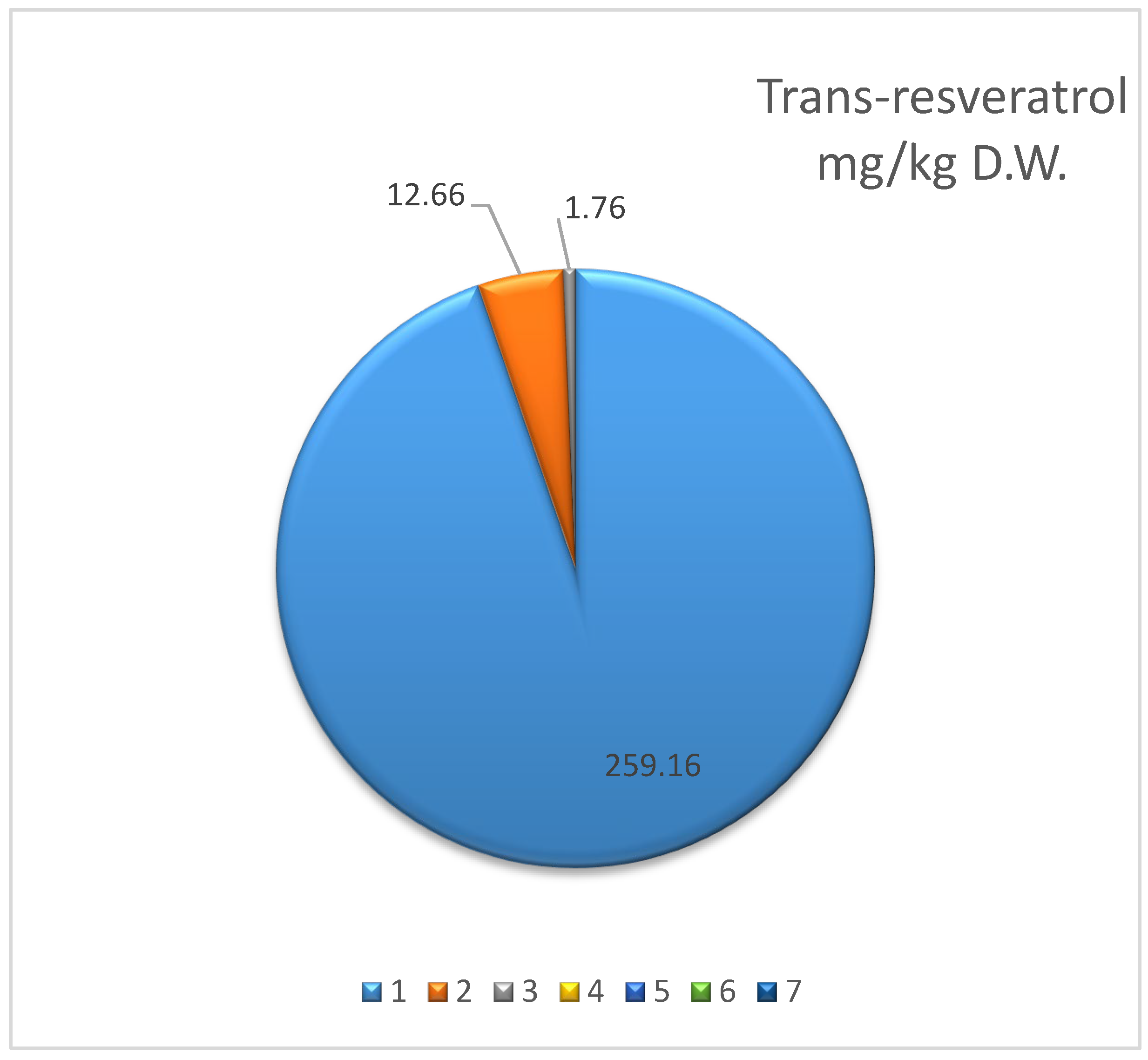 Applsci 13 00823 g006