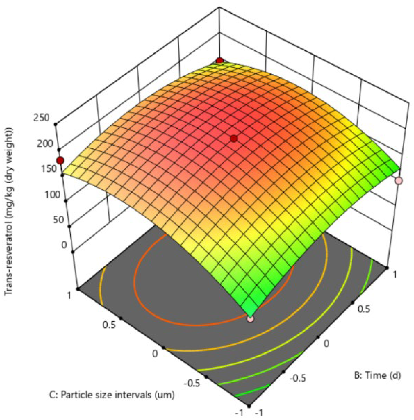 Applsci 13 00823 g007b