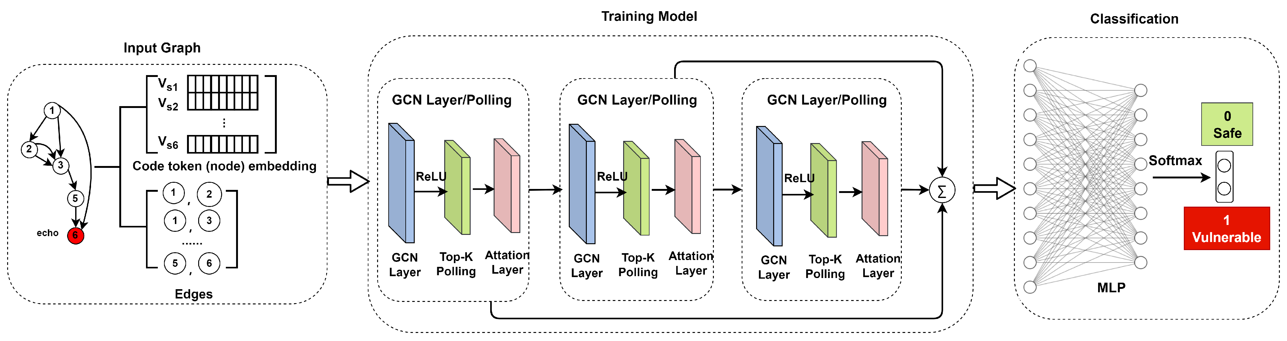 Applsci 13 00825 g005