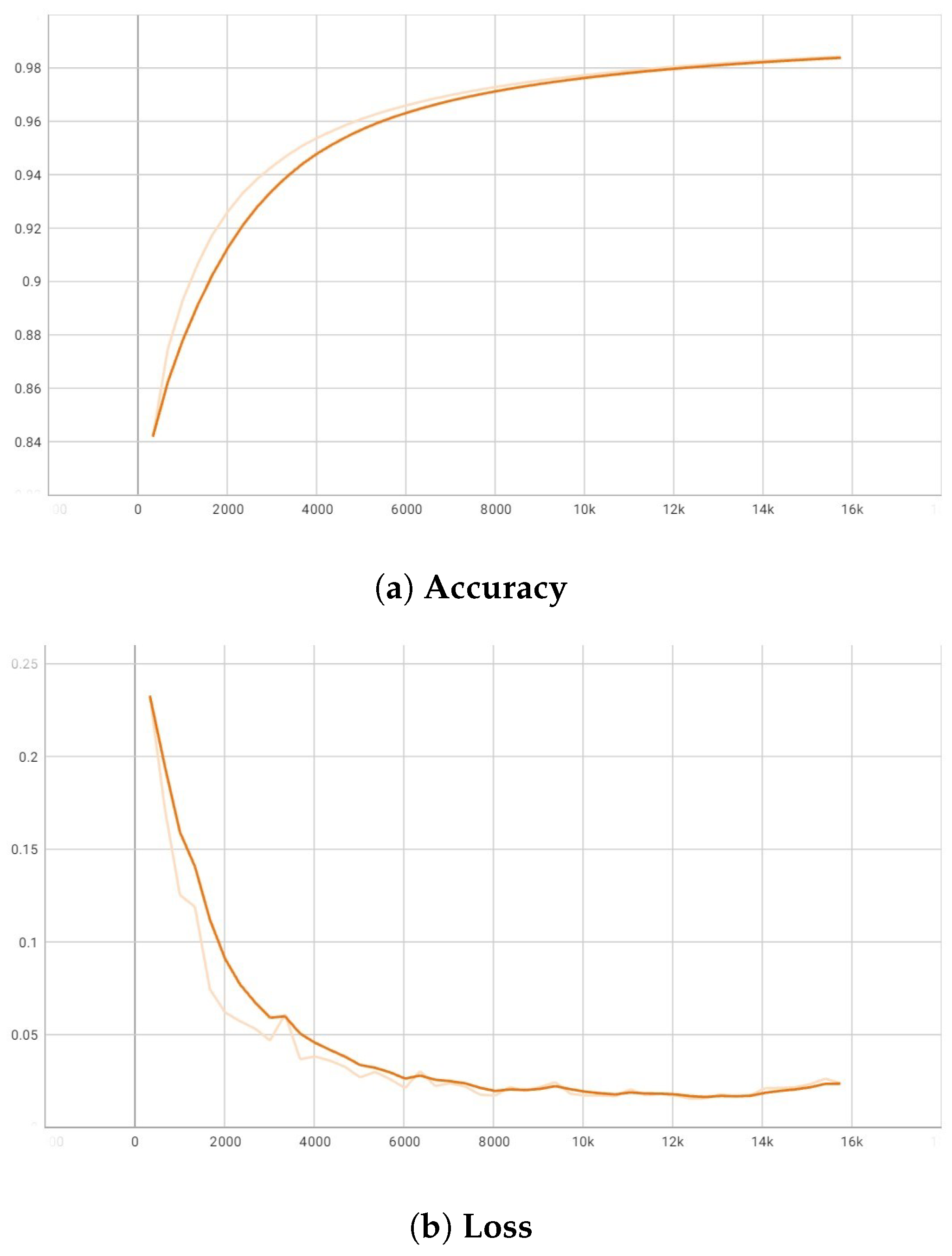 Applsci 13 00825 g008