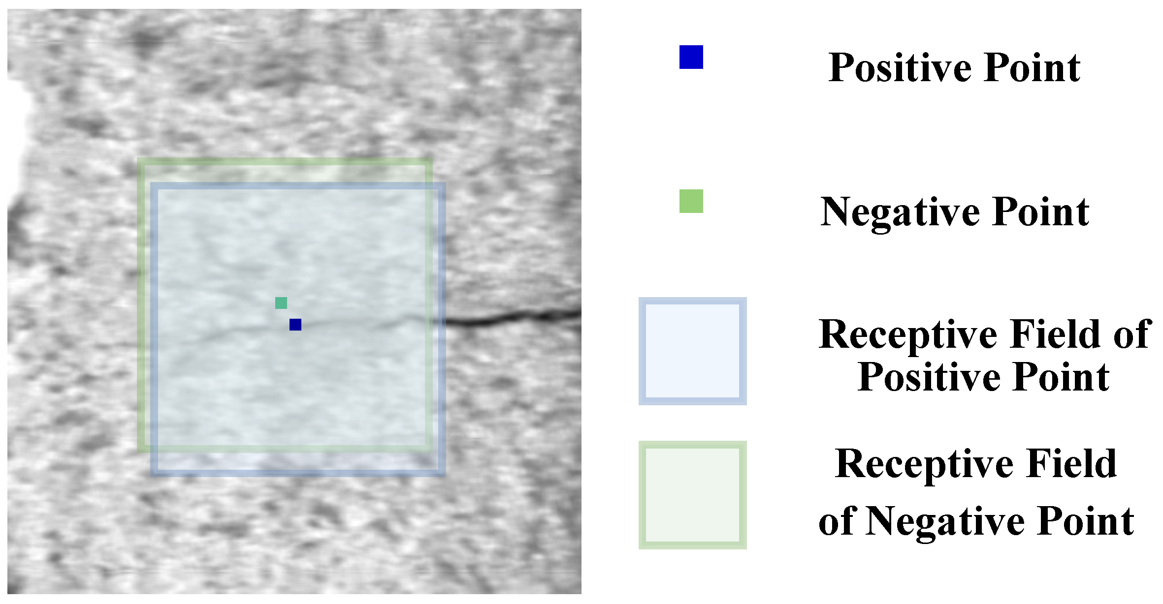 Applsci 13 00826 g003 Applsci 13 00826 g003