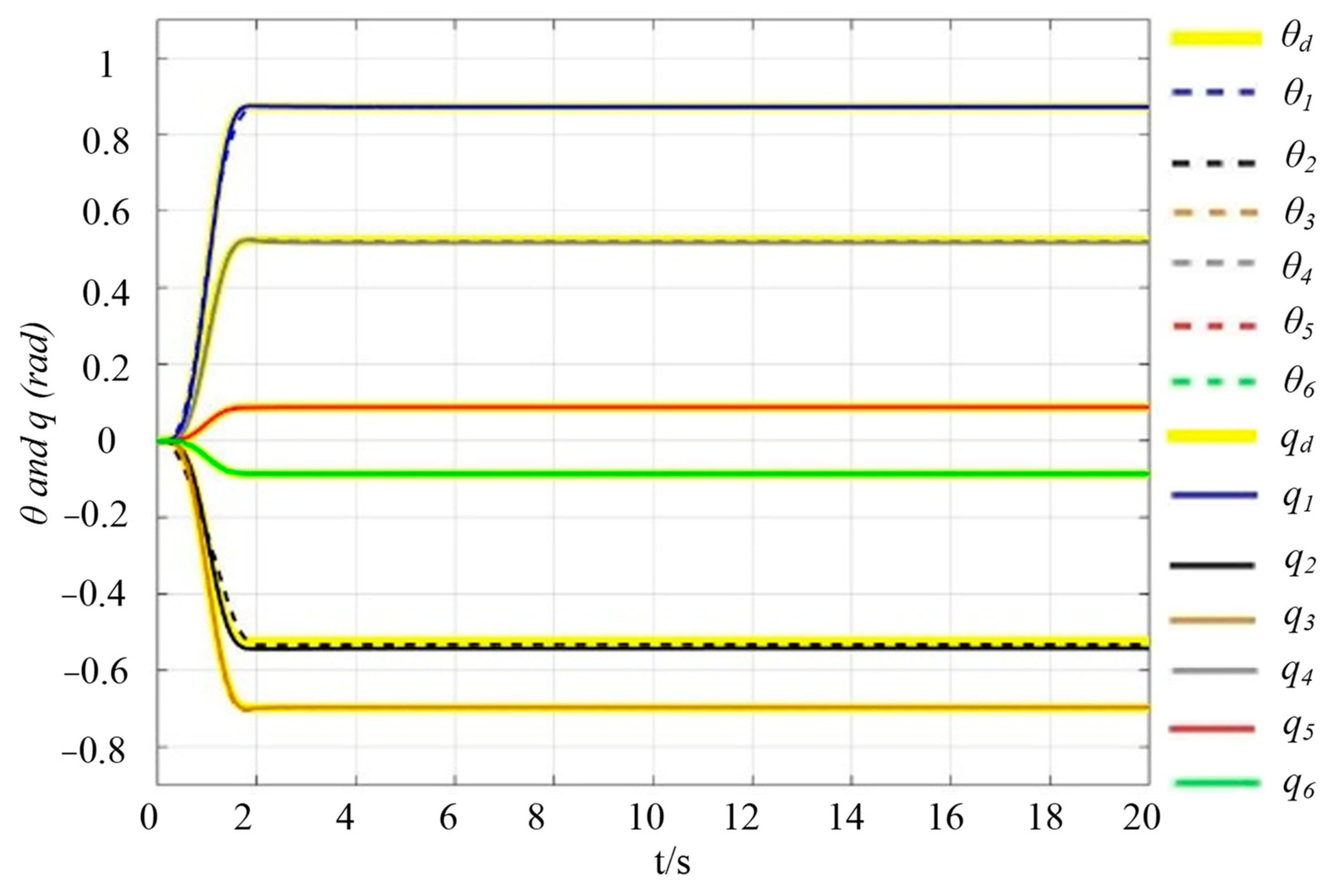 Applsci 13 00828 g006