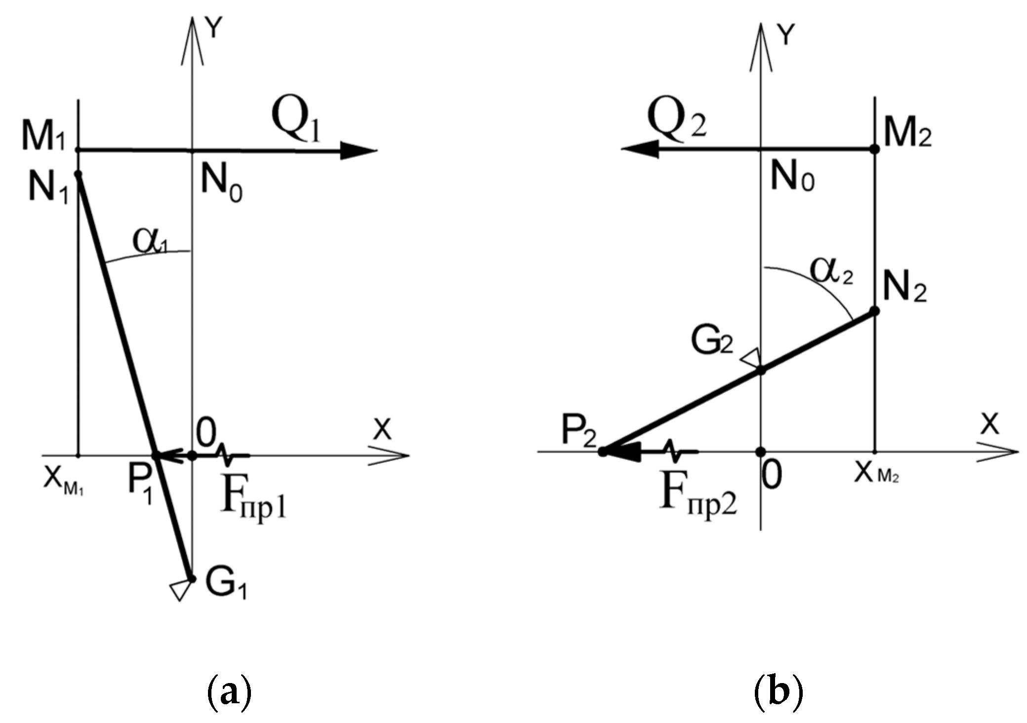 Applsci 13 00829 g005