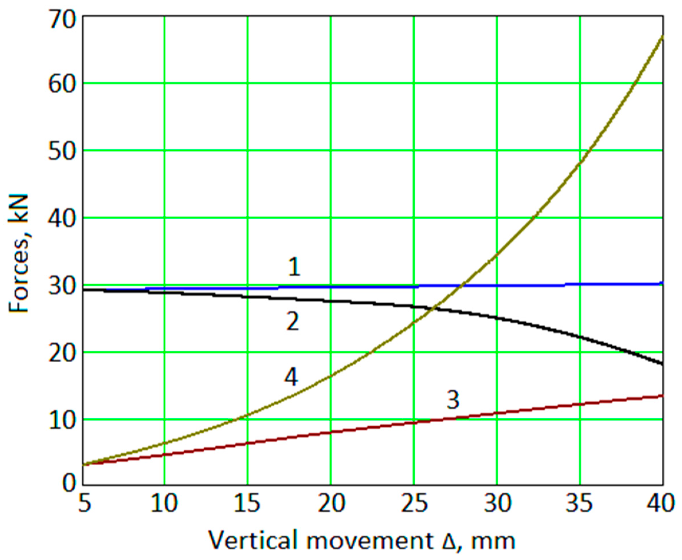 Applsci 13 00829 g006