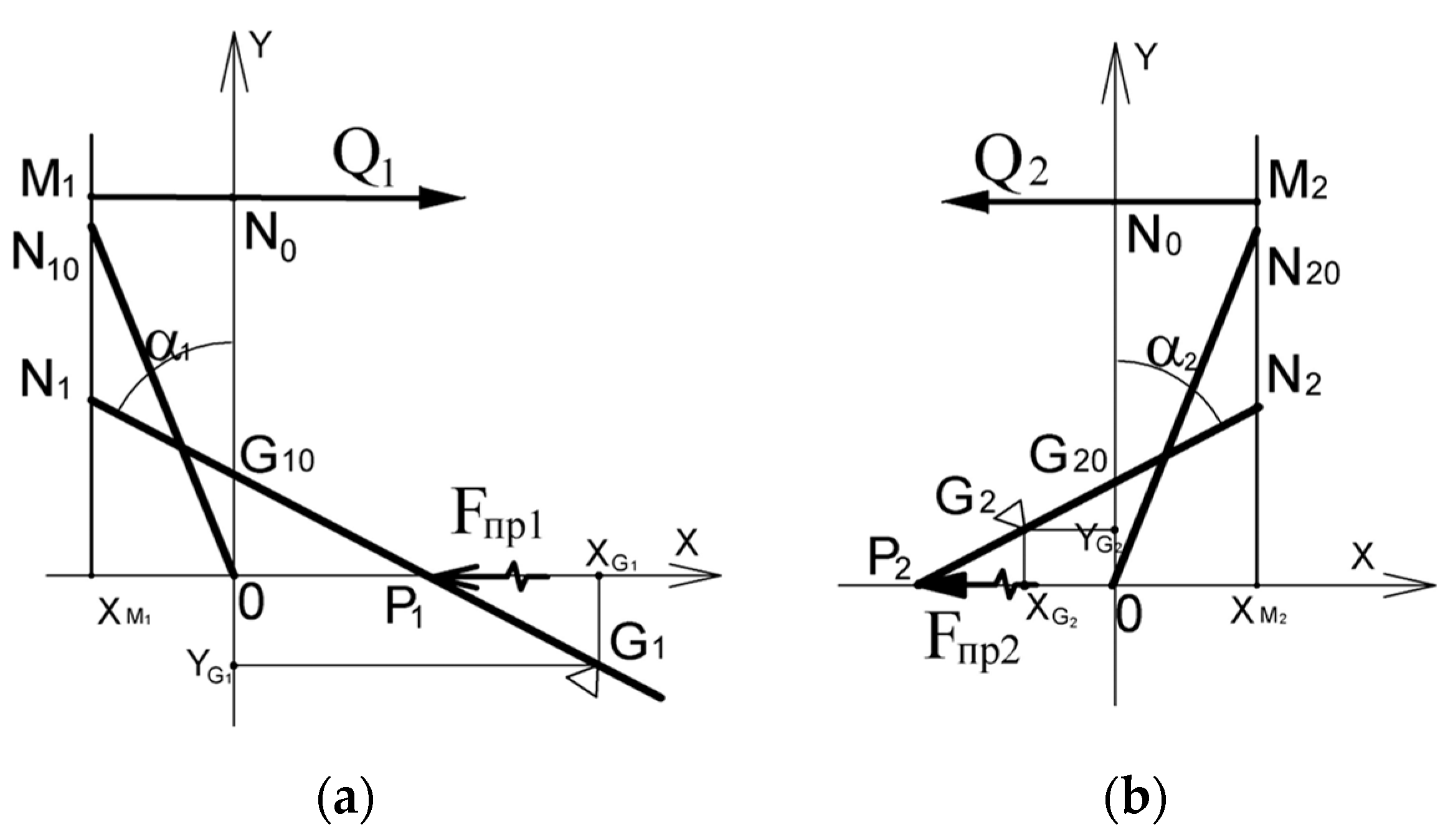 Applsci 13 00829 g007