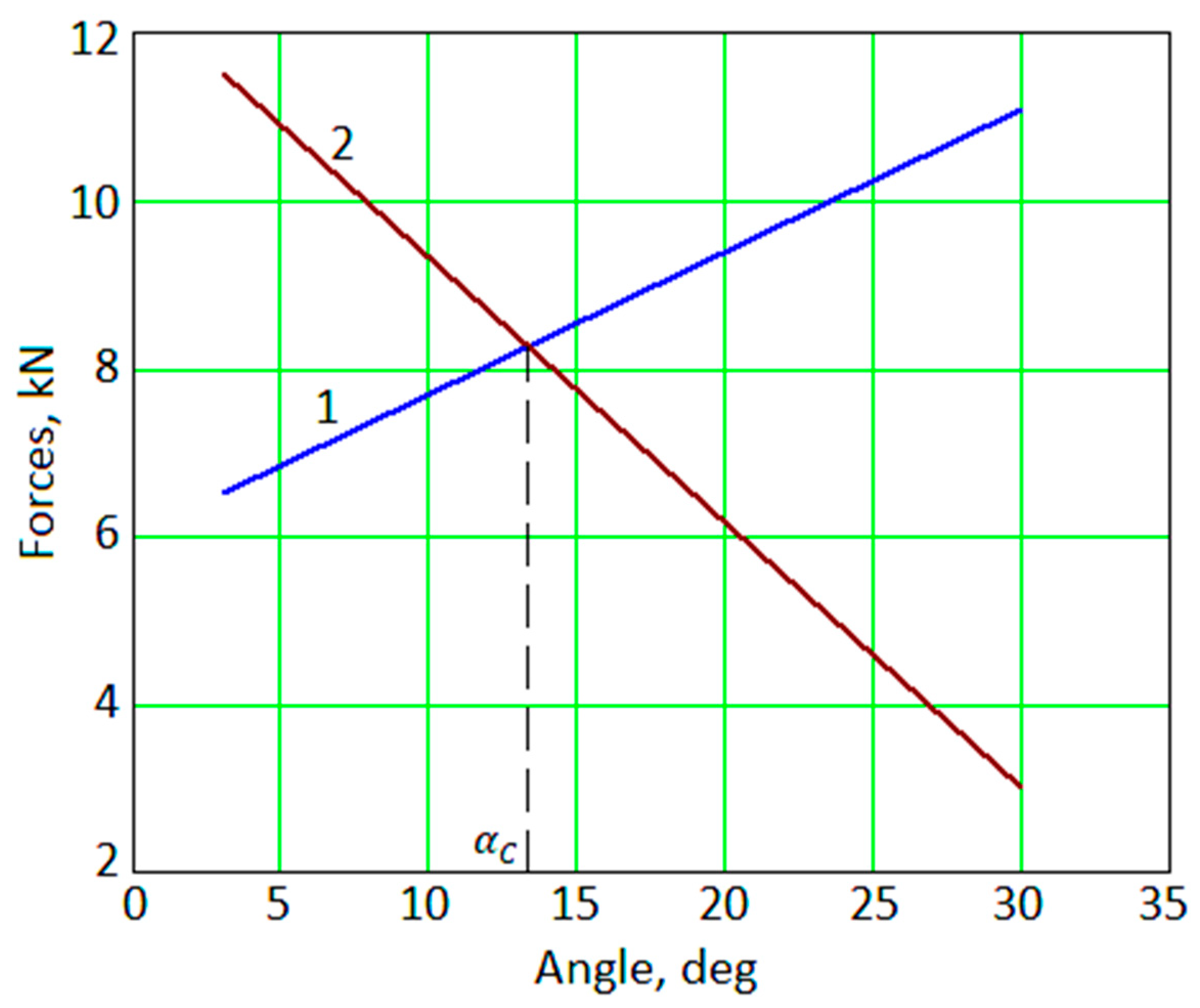 Applsci 13 00829 g008