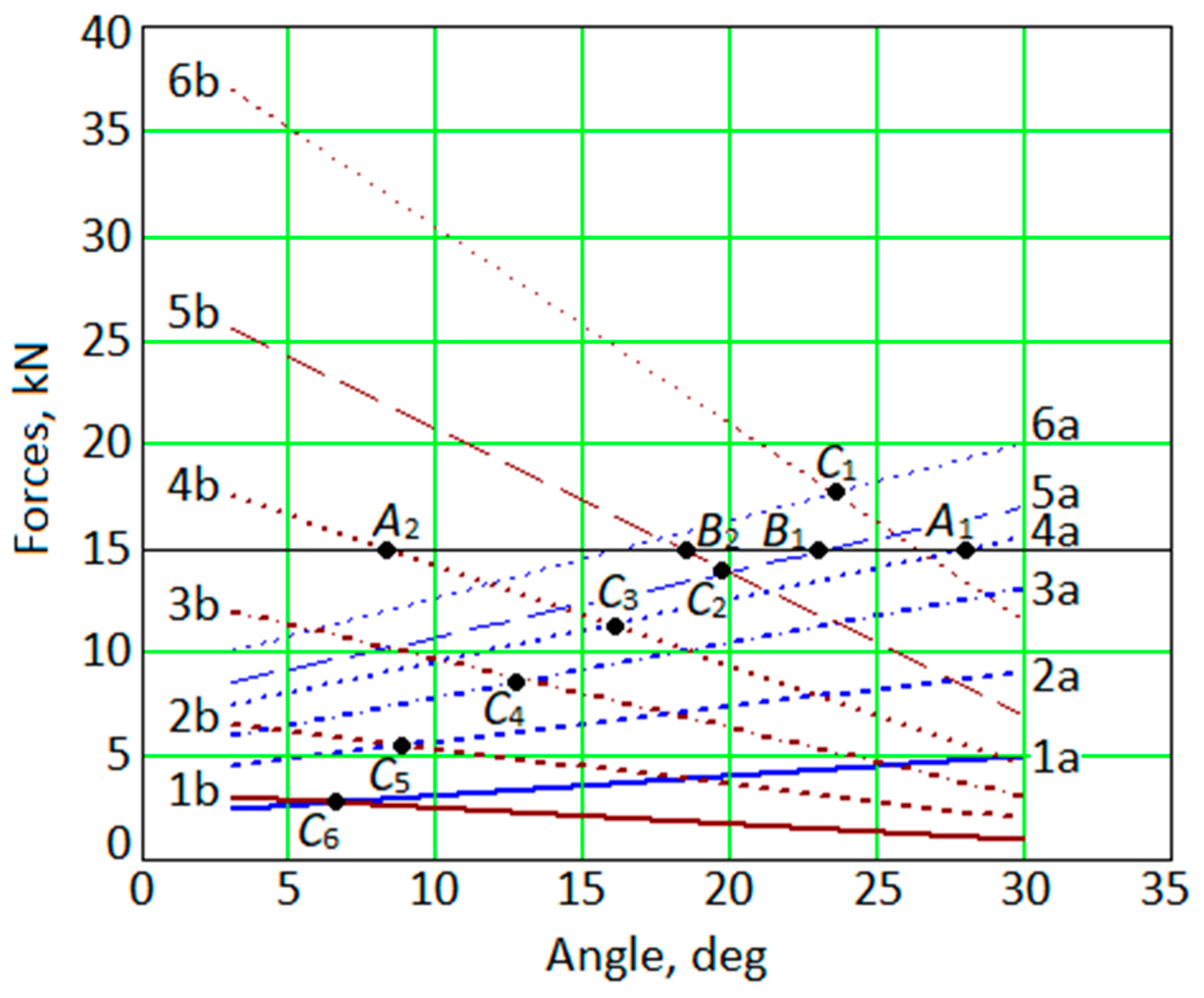 Applsci 13 00829 g009