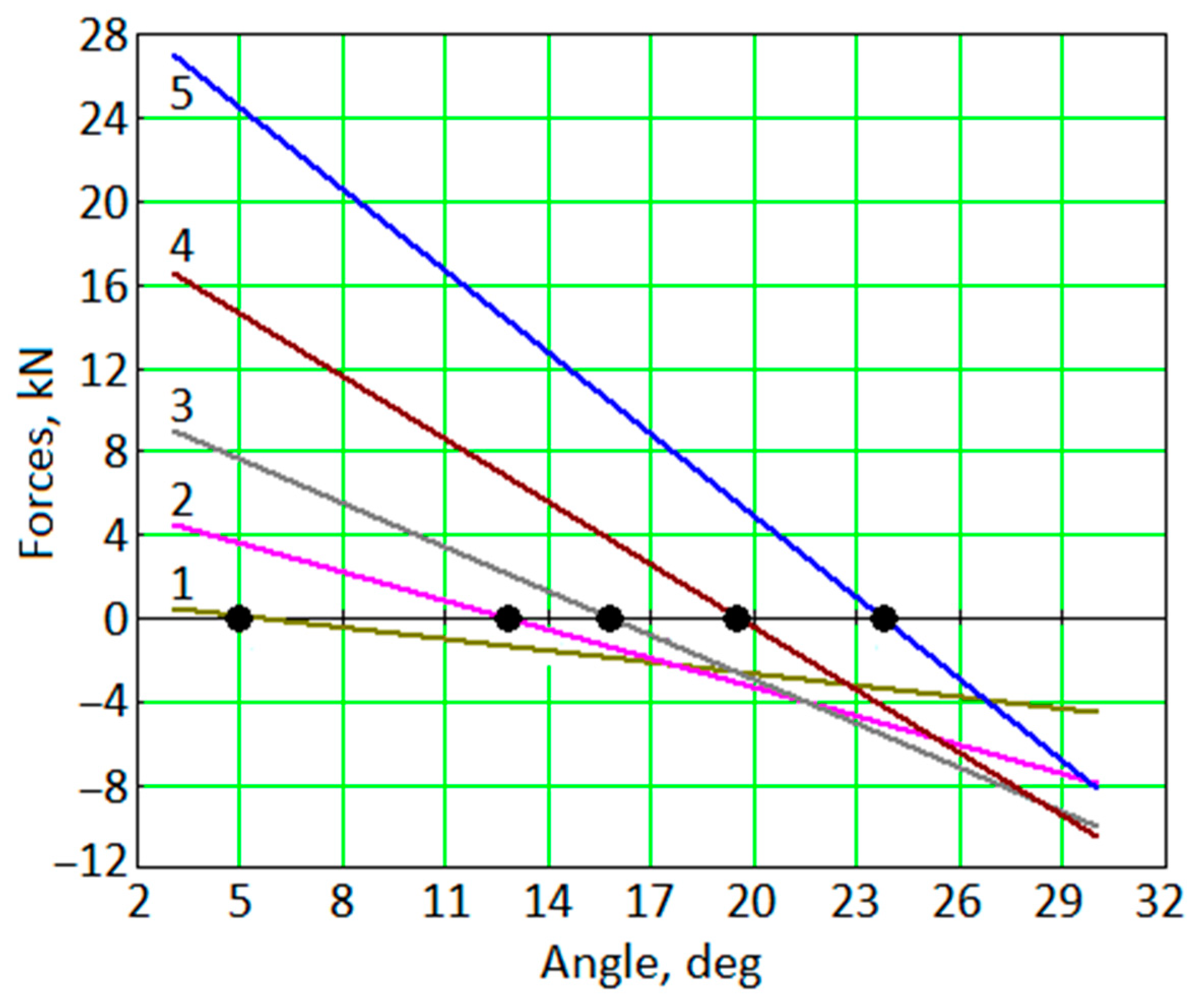 Applsci 13 00829 g010