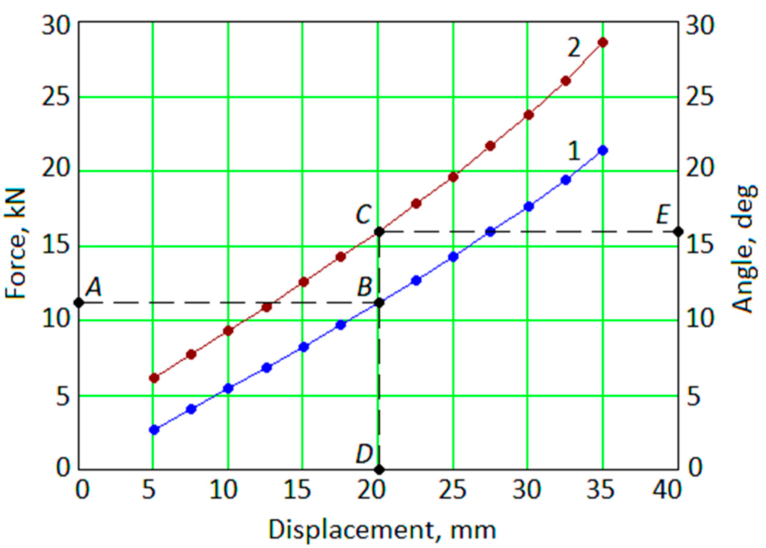 Applsci 13 00829 g011