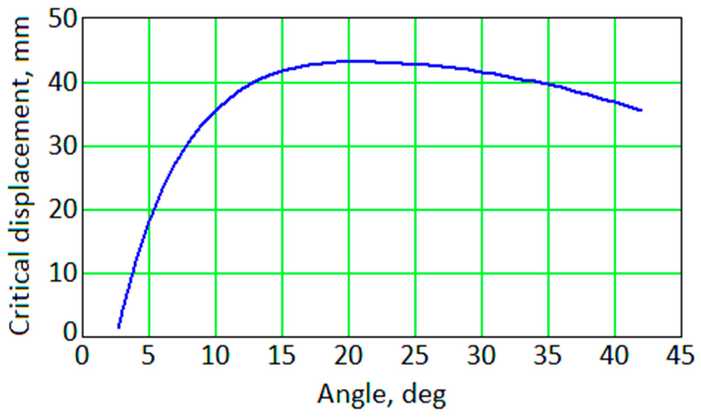 Applsci 13 00829 g012