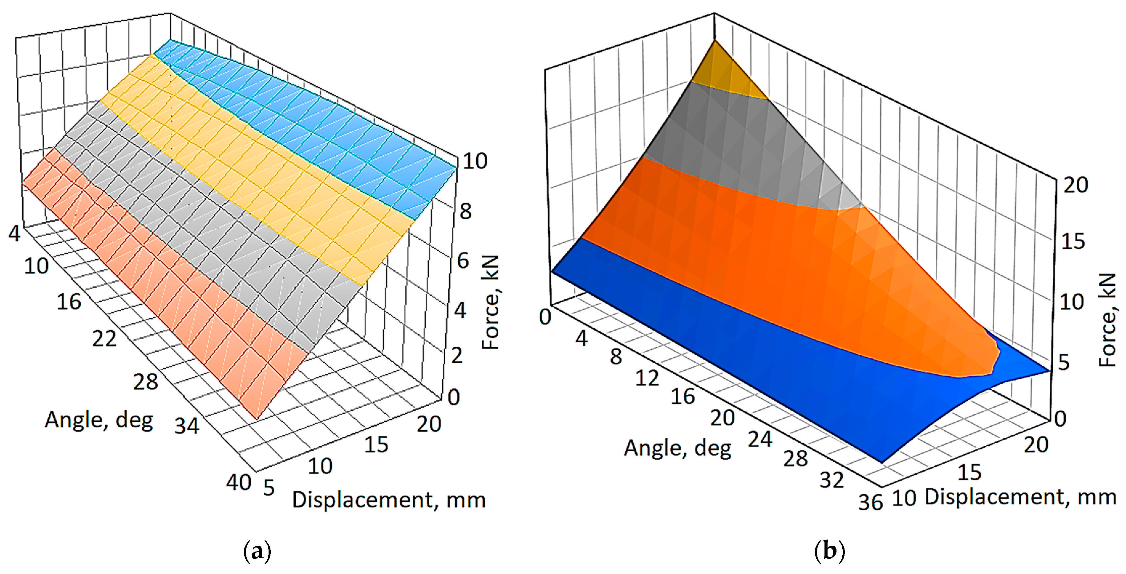 Applsci 13 00829 g014