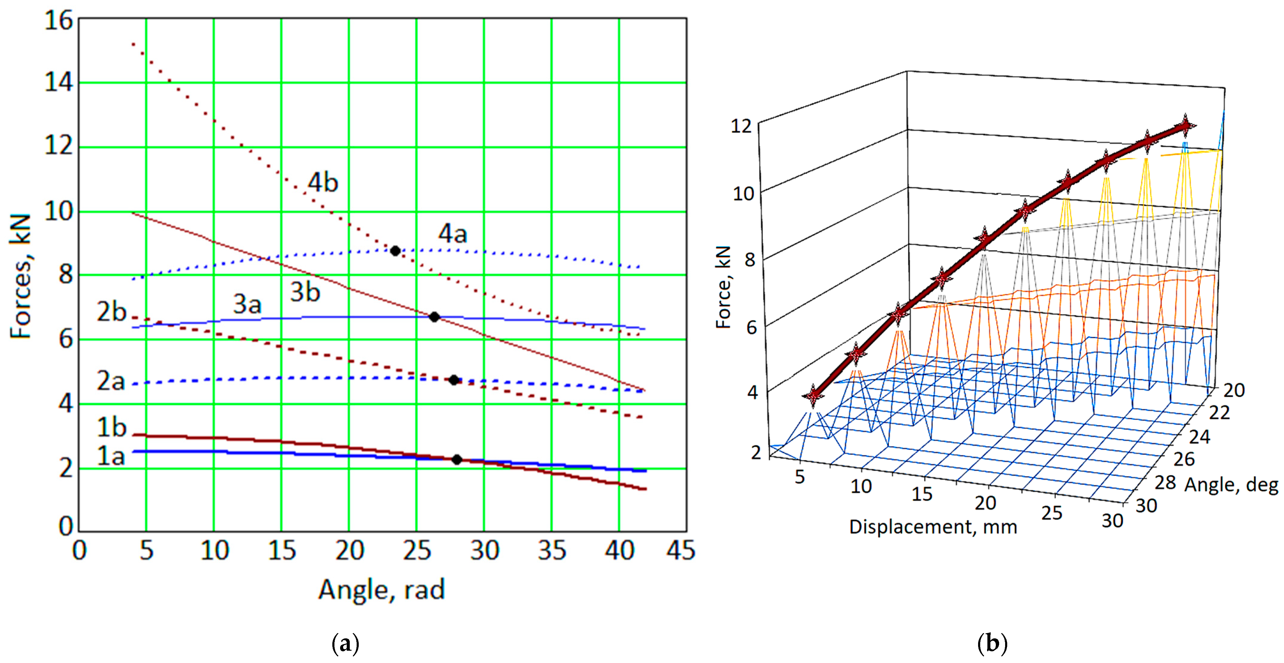 Applsci 13 00829 g015