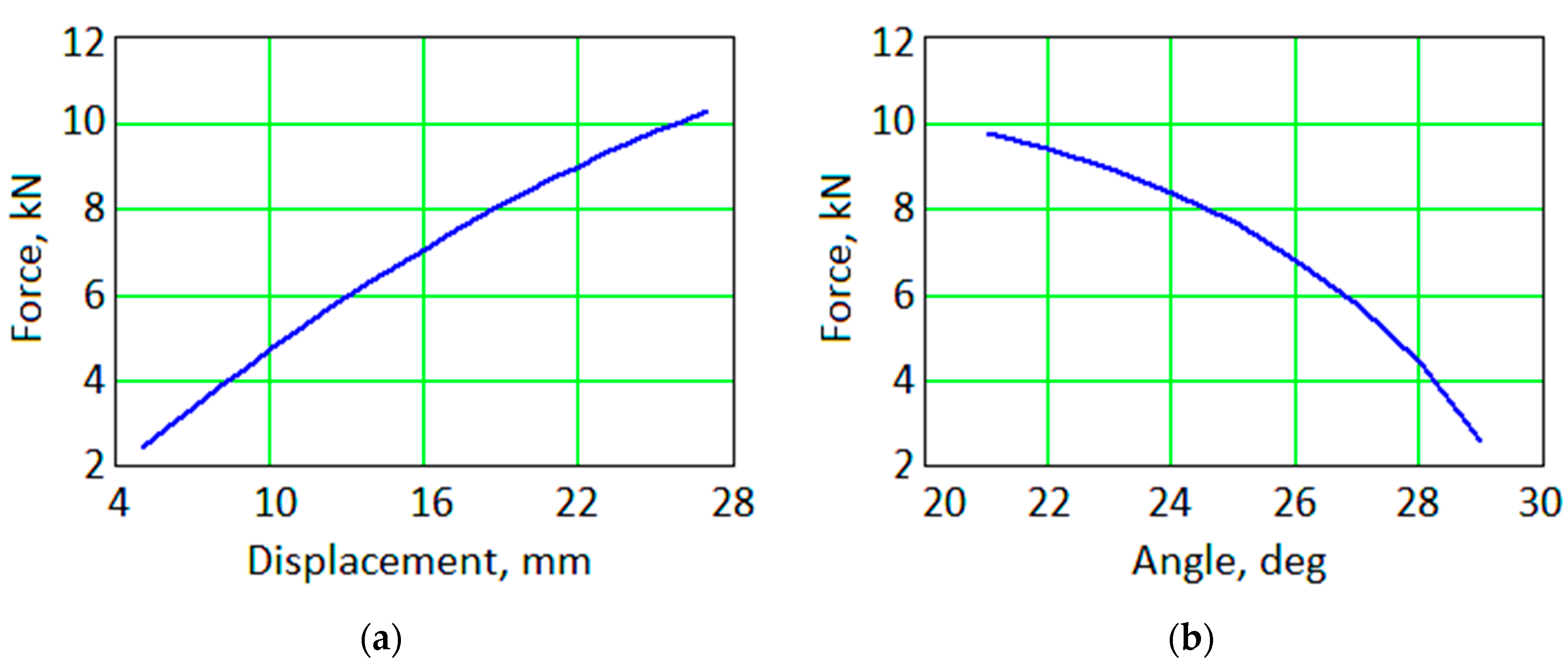 Applsci 13 00829 g016