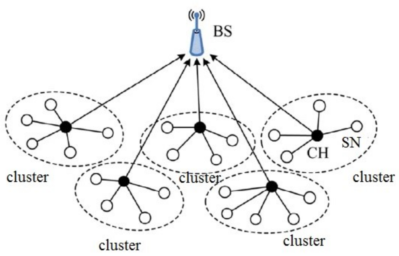 Applsci 13 00831 g001 Applsci 13 00831 g001