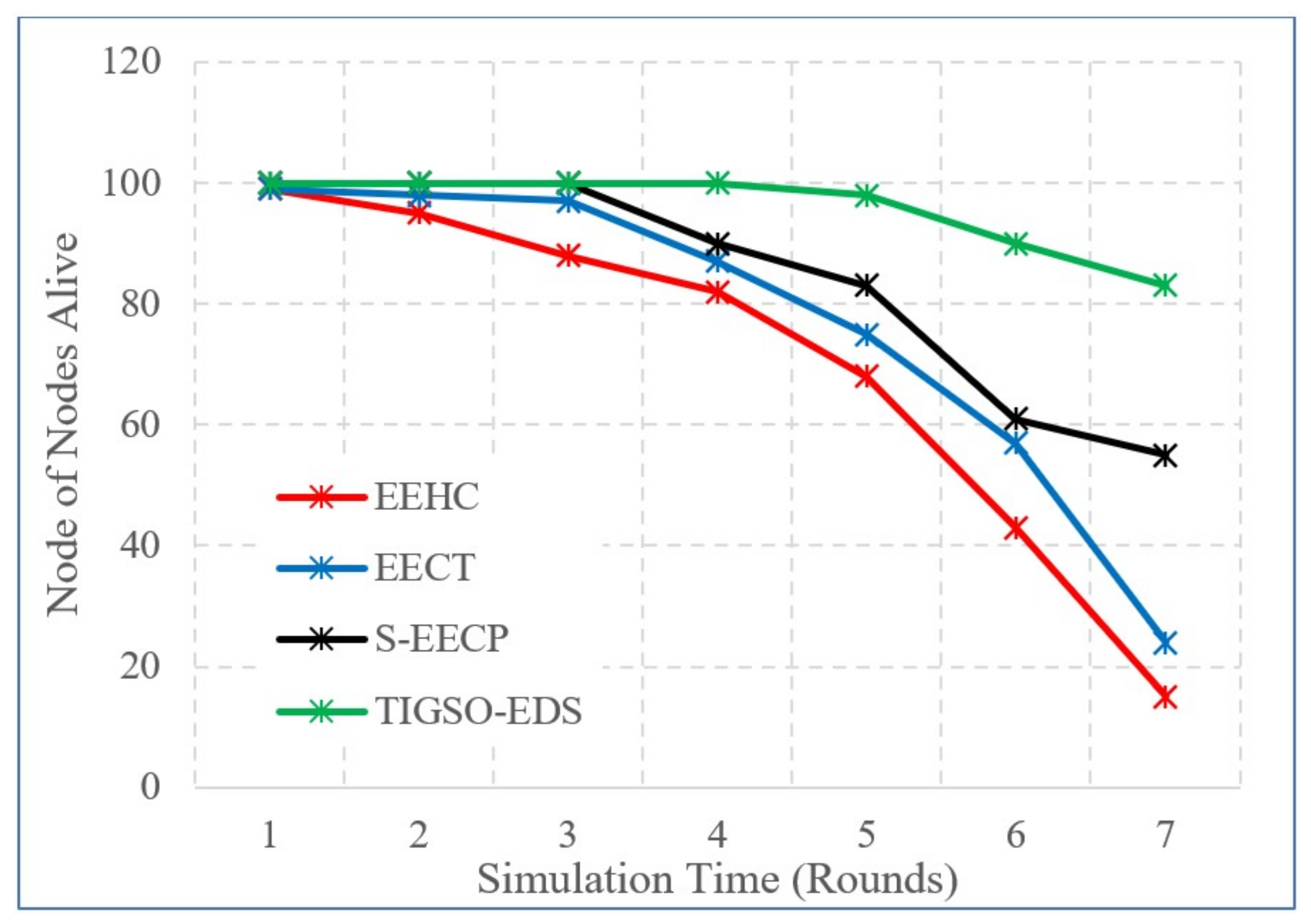 Applsci 13 00831 g004 Applsci 13 00831 g004