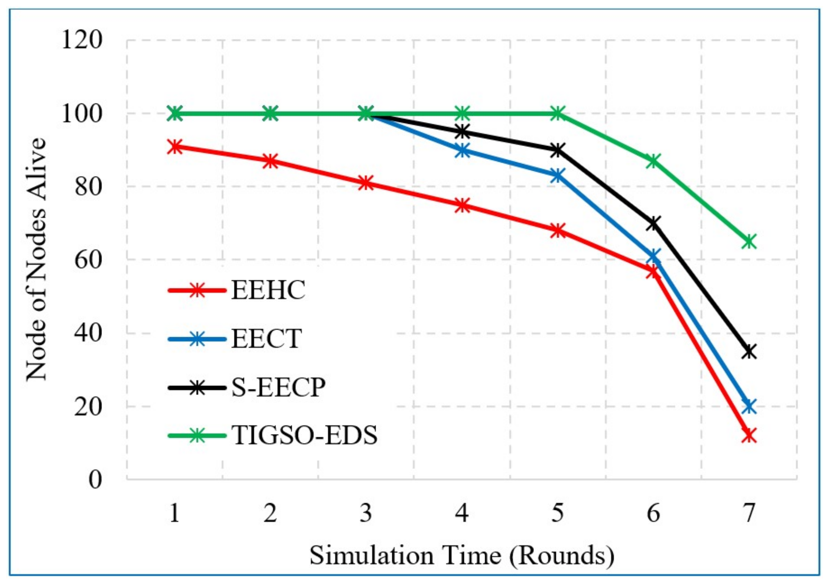 Applsci 13 00831 g005 Applsci 13 00831 g005