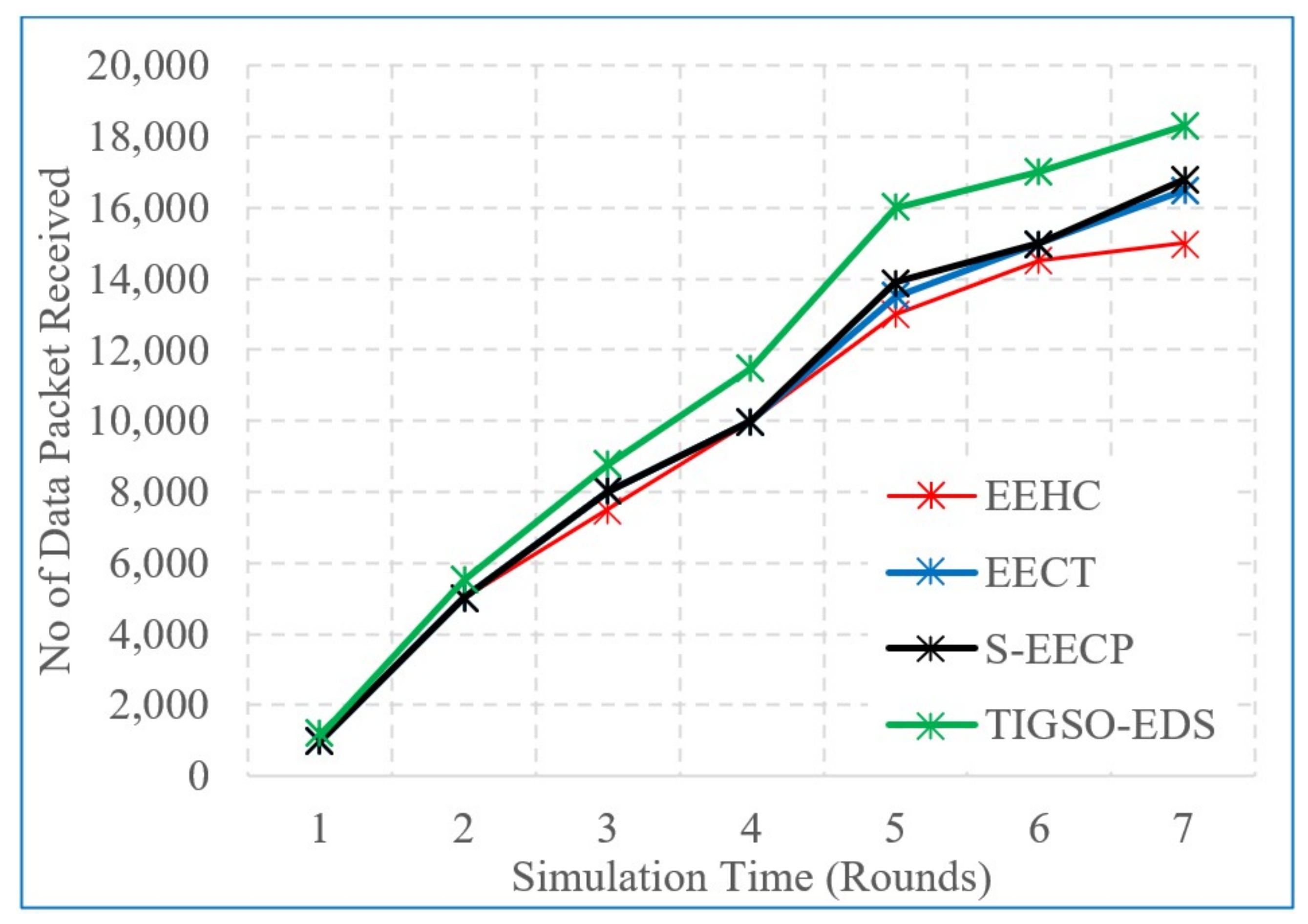 Applsci 13 00831 g006 Applsci 13 00831 g006