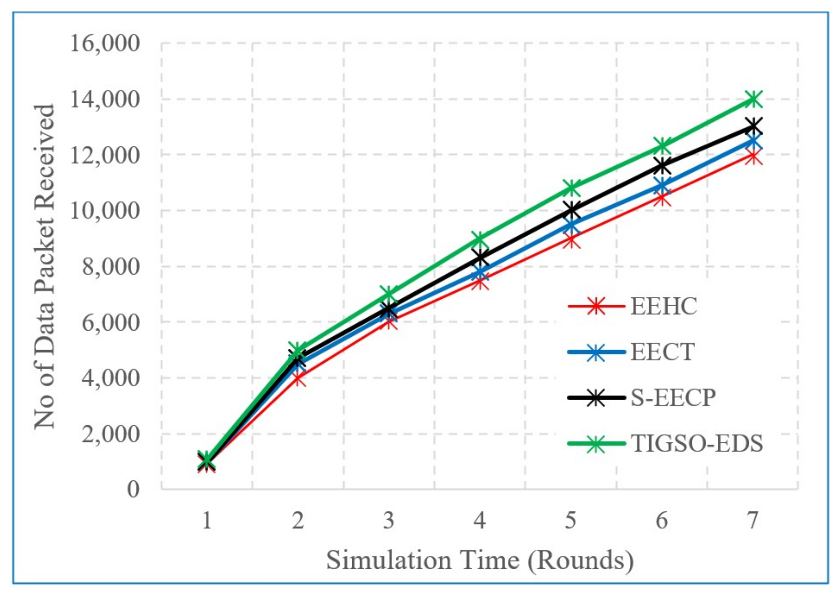 Applsci 13 00831 g007 Applsci 13 00831 g007