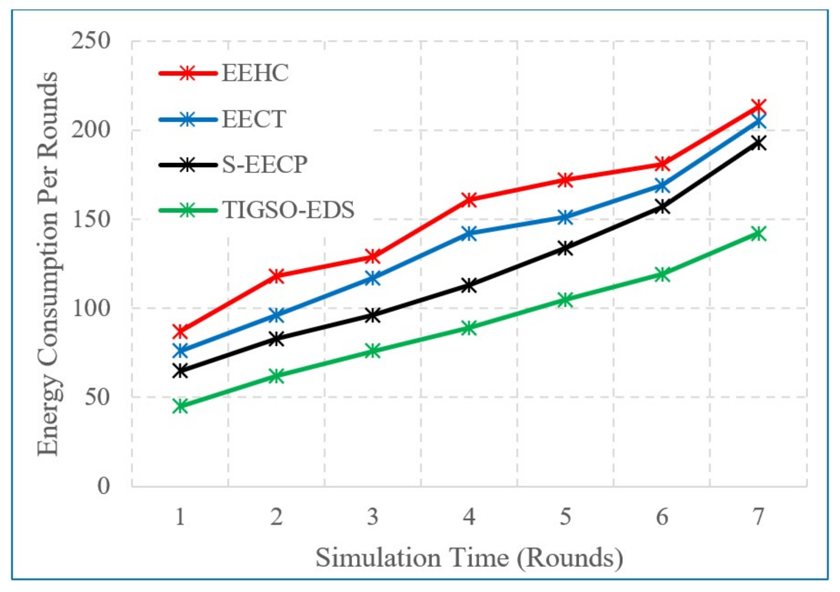 Applsci 13 00831 g009 Applsci 13 00831 g009