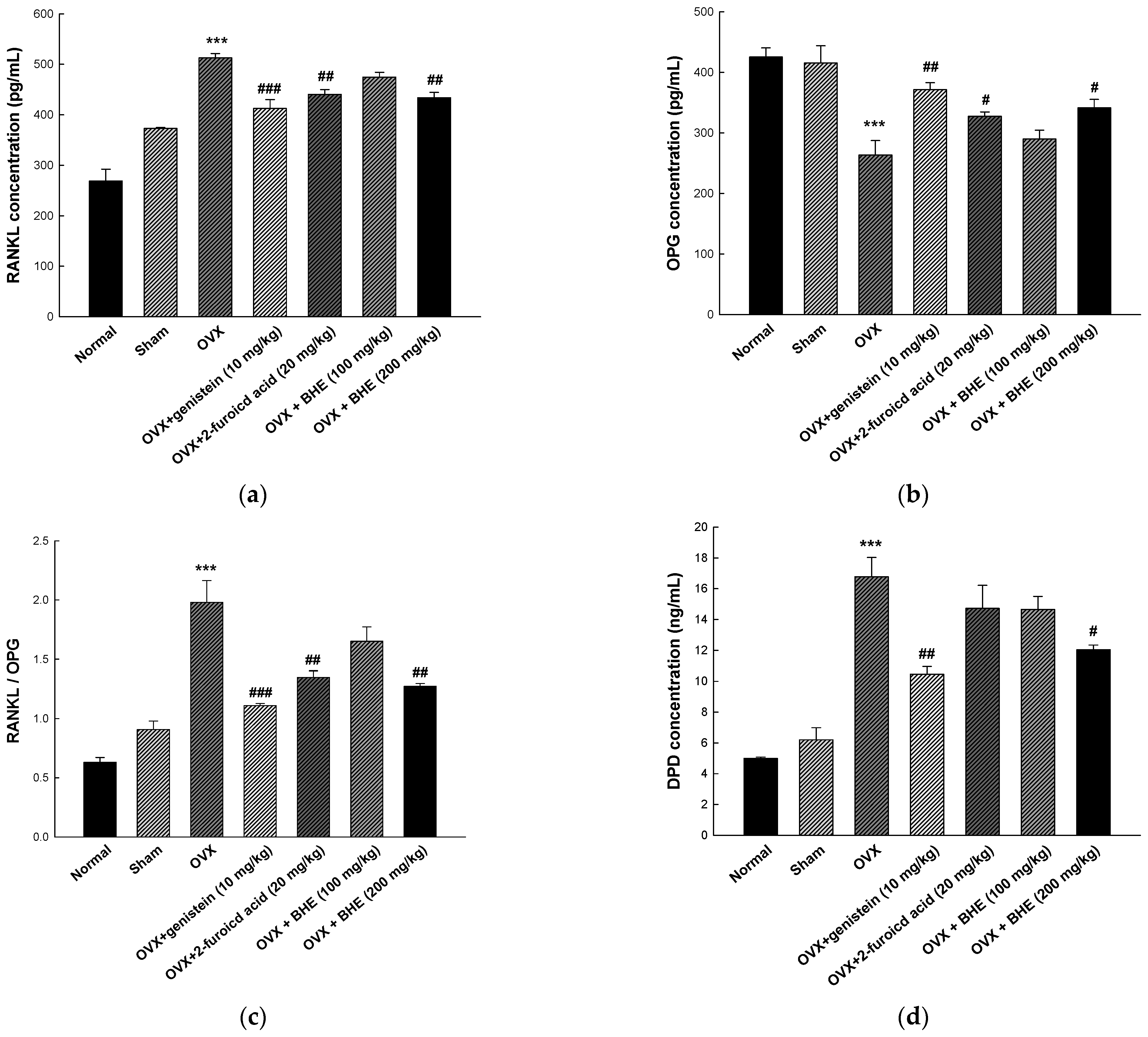 Applsci 13 00832 g003