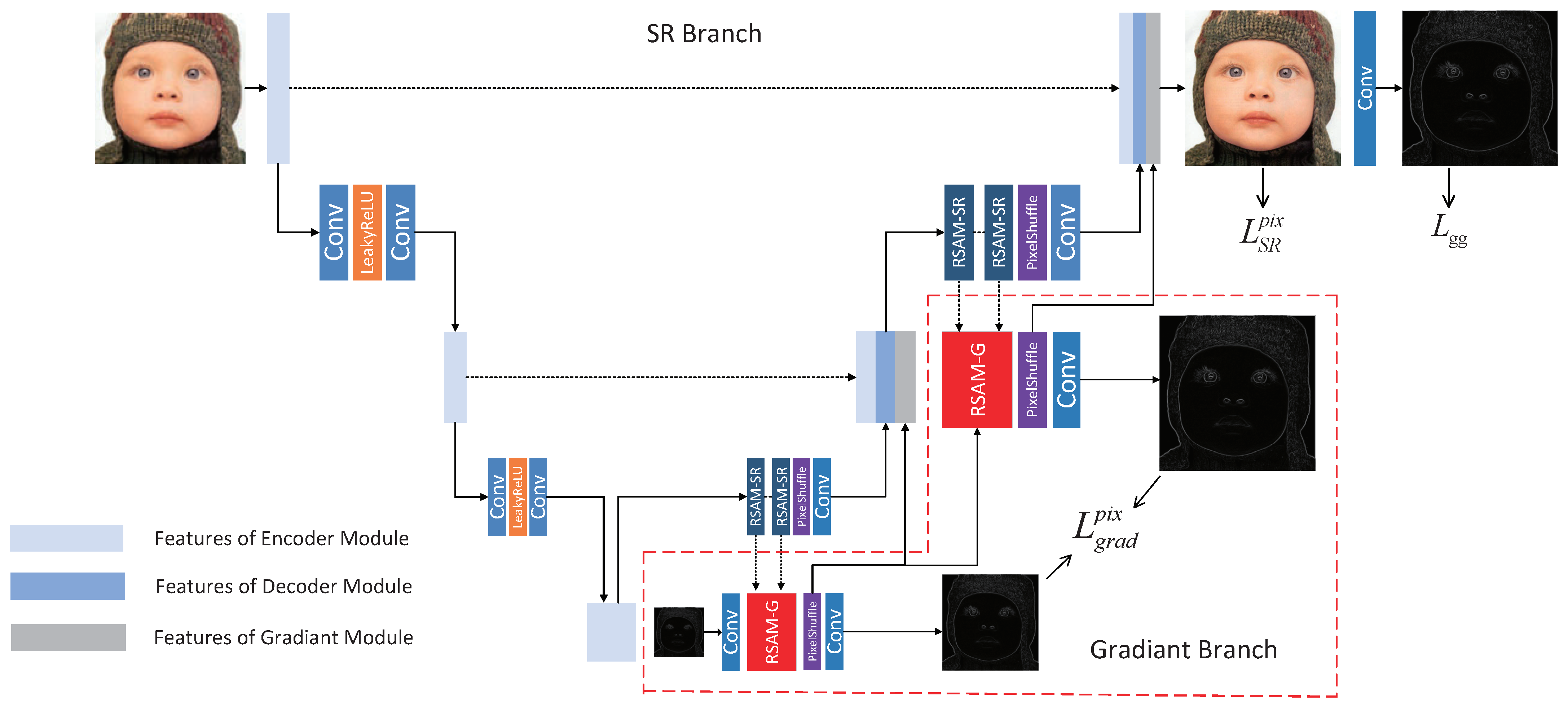 Applsci 13 00833 g001