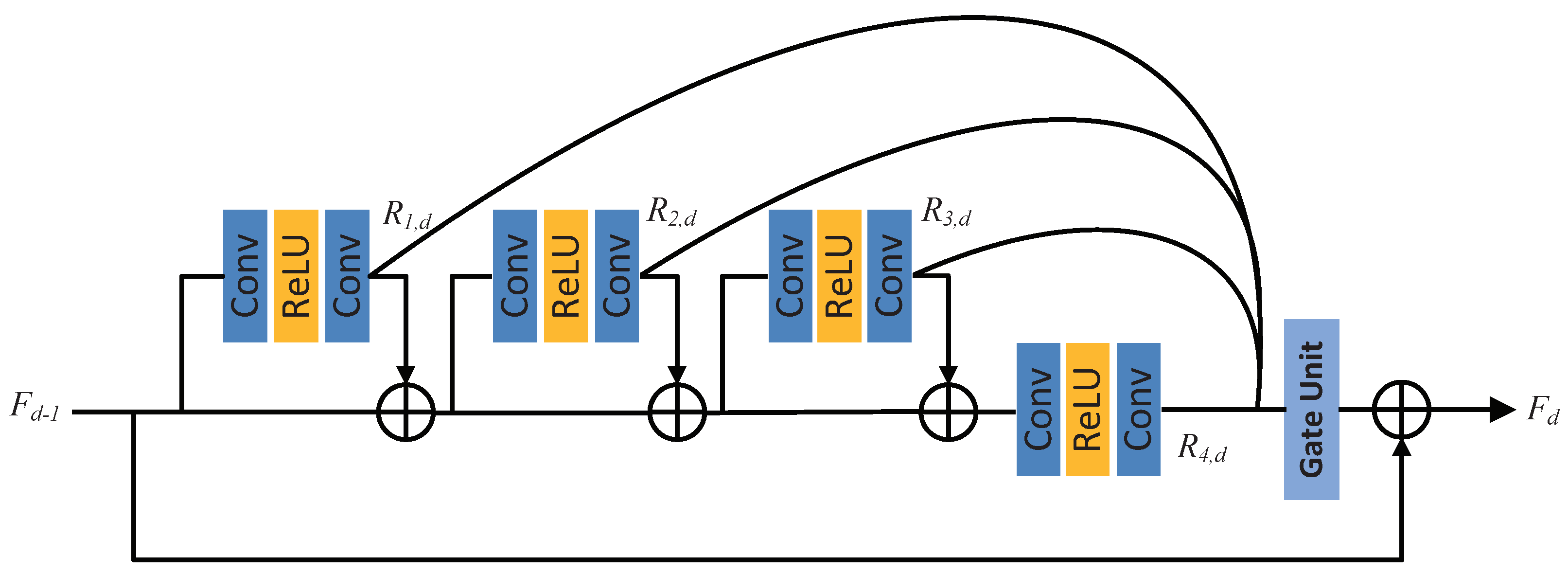 Applsci 13 00833 g003