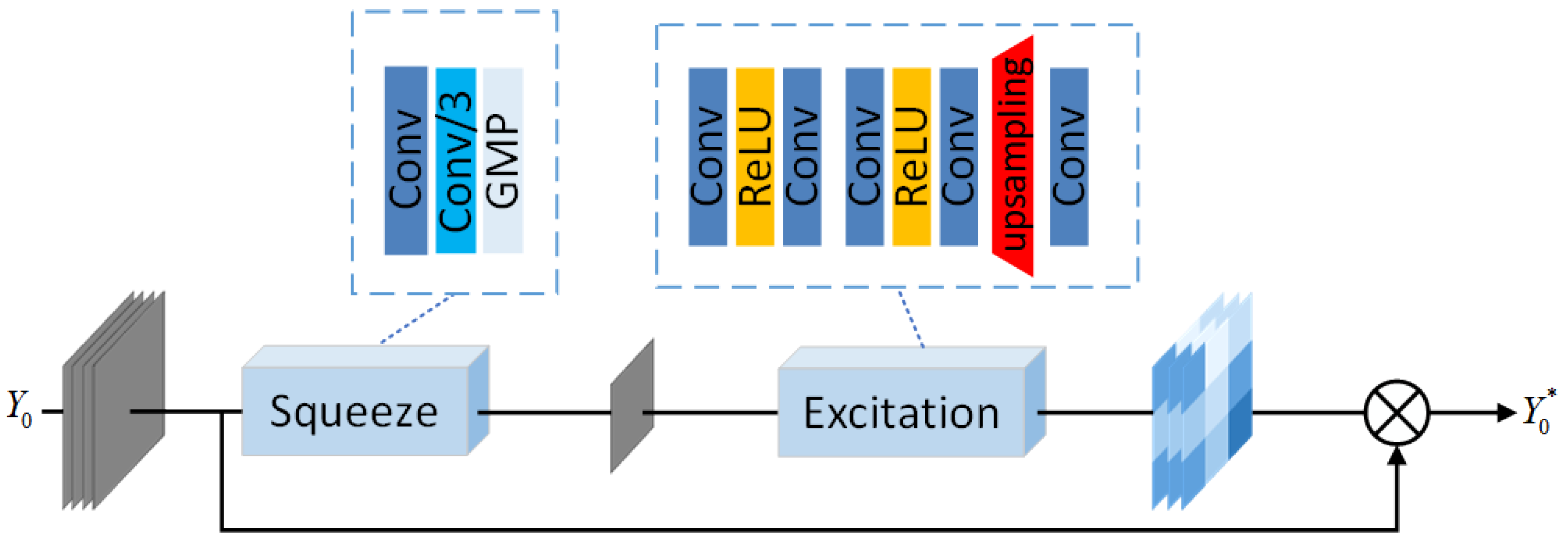 Applsci 13 00833 g004