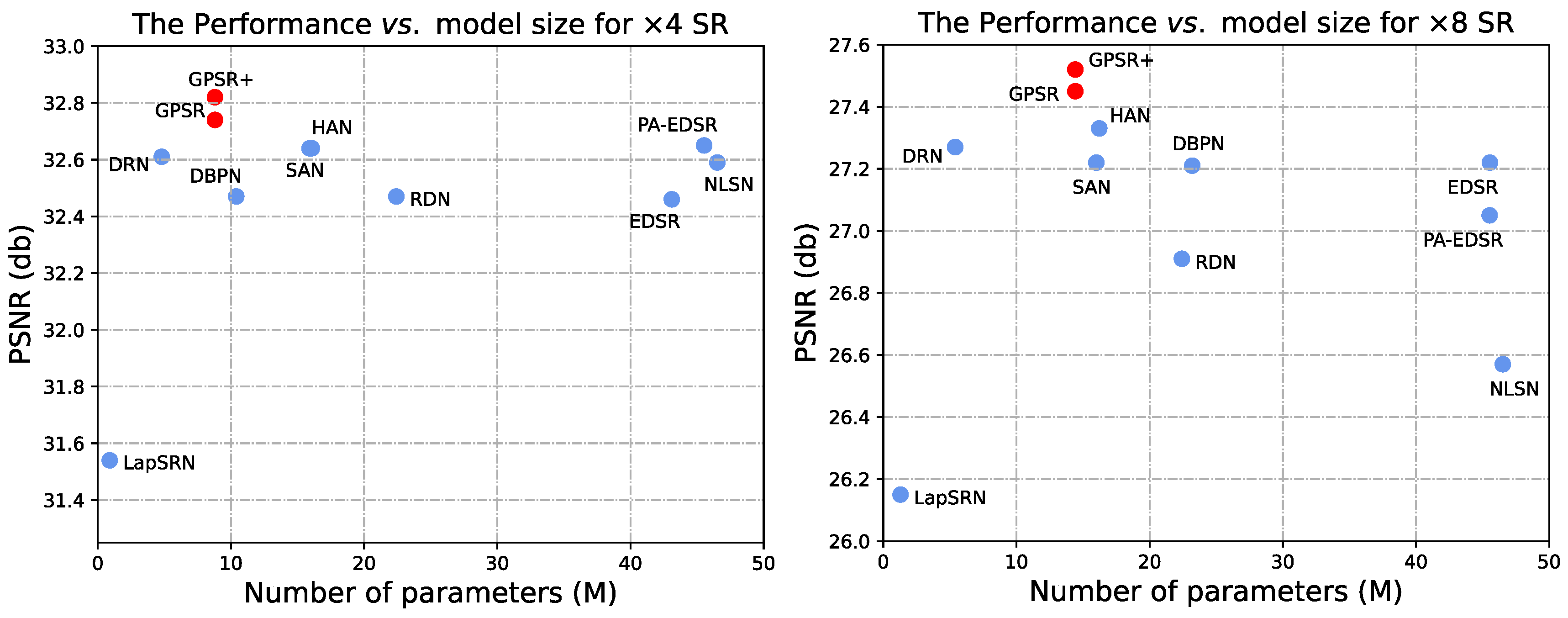 Applsci 13 00833 g008