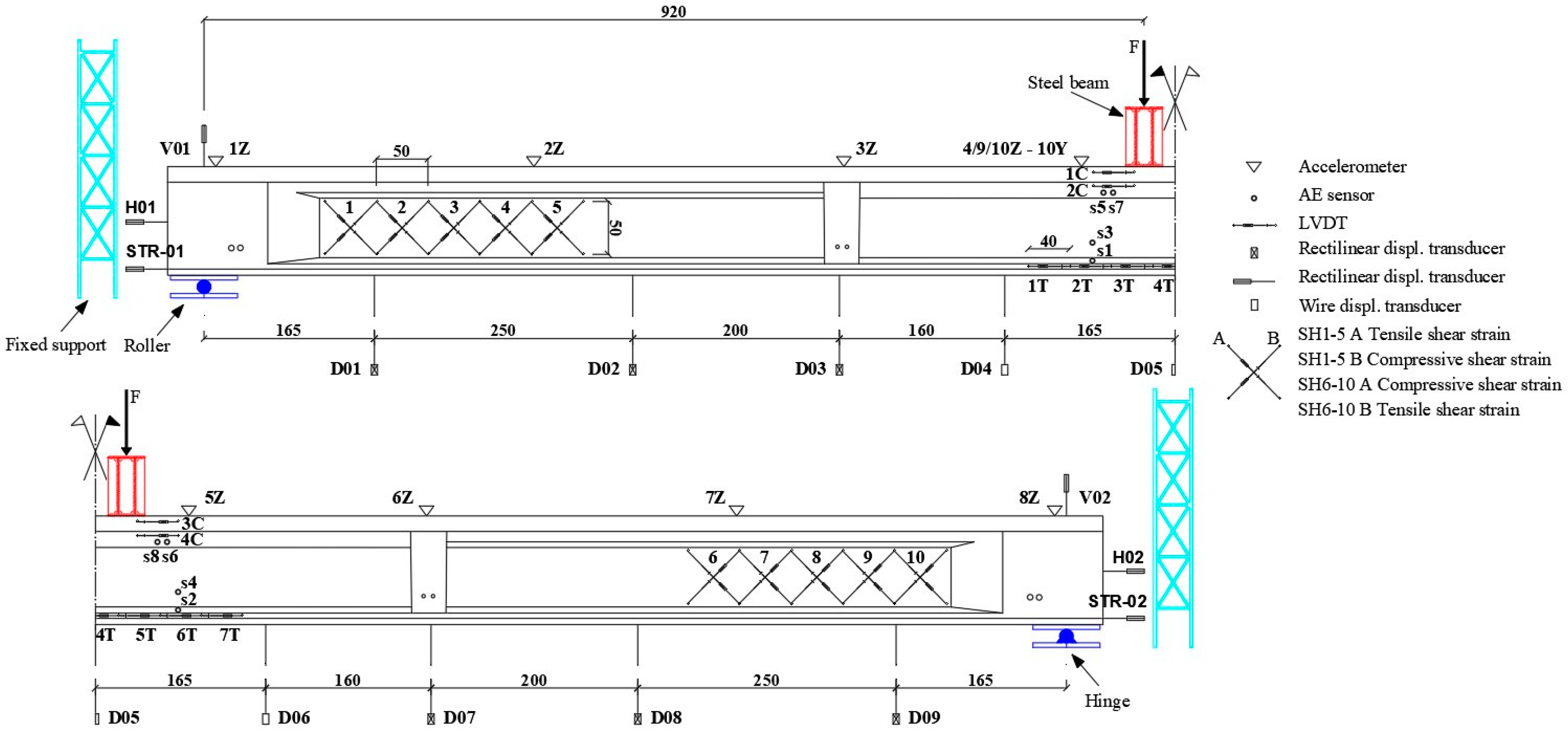 Applsci 13 00834 g009