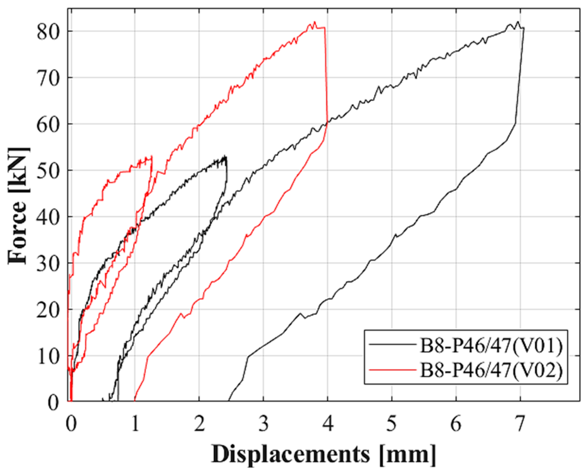 Applsci 13 00834 g013