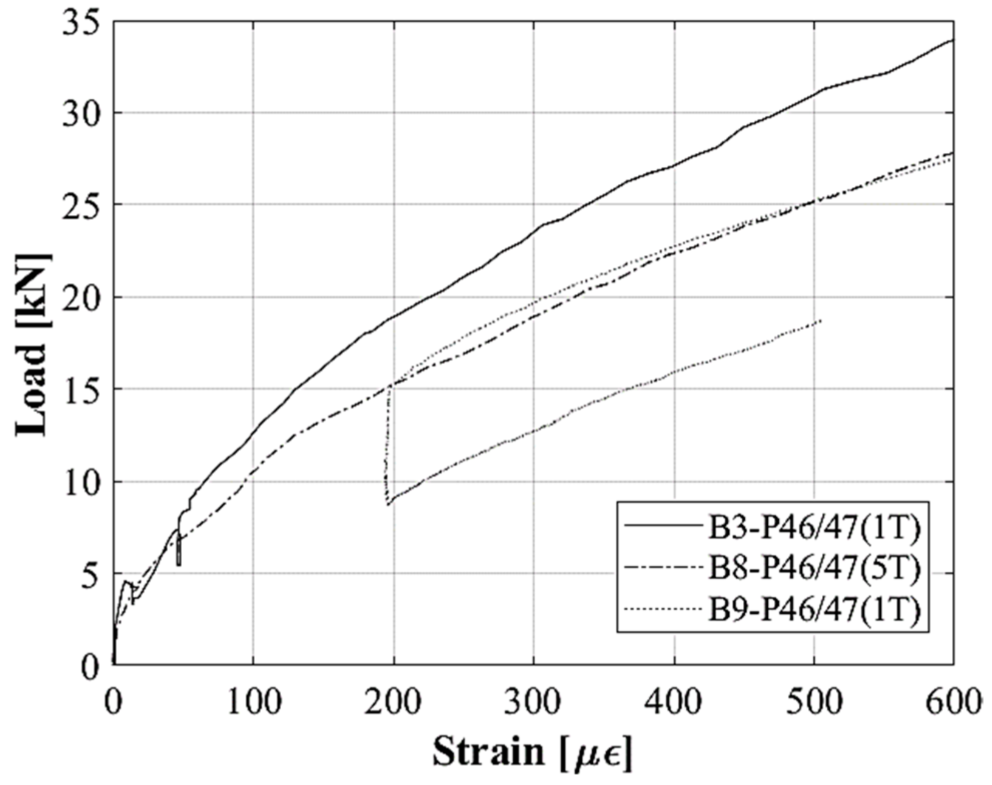 Applsci 13 00834 g016