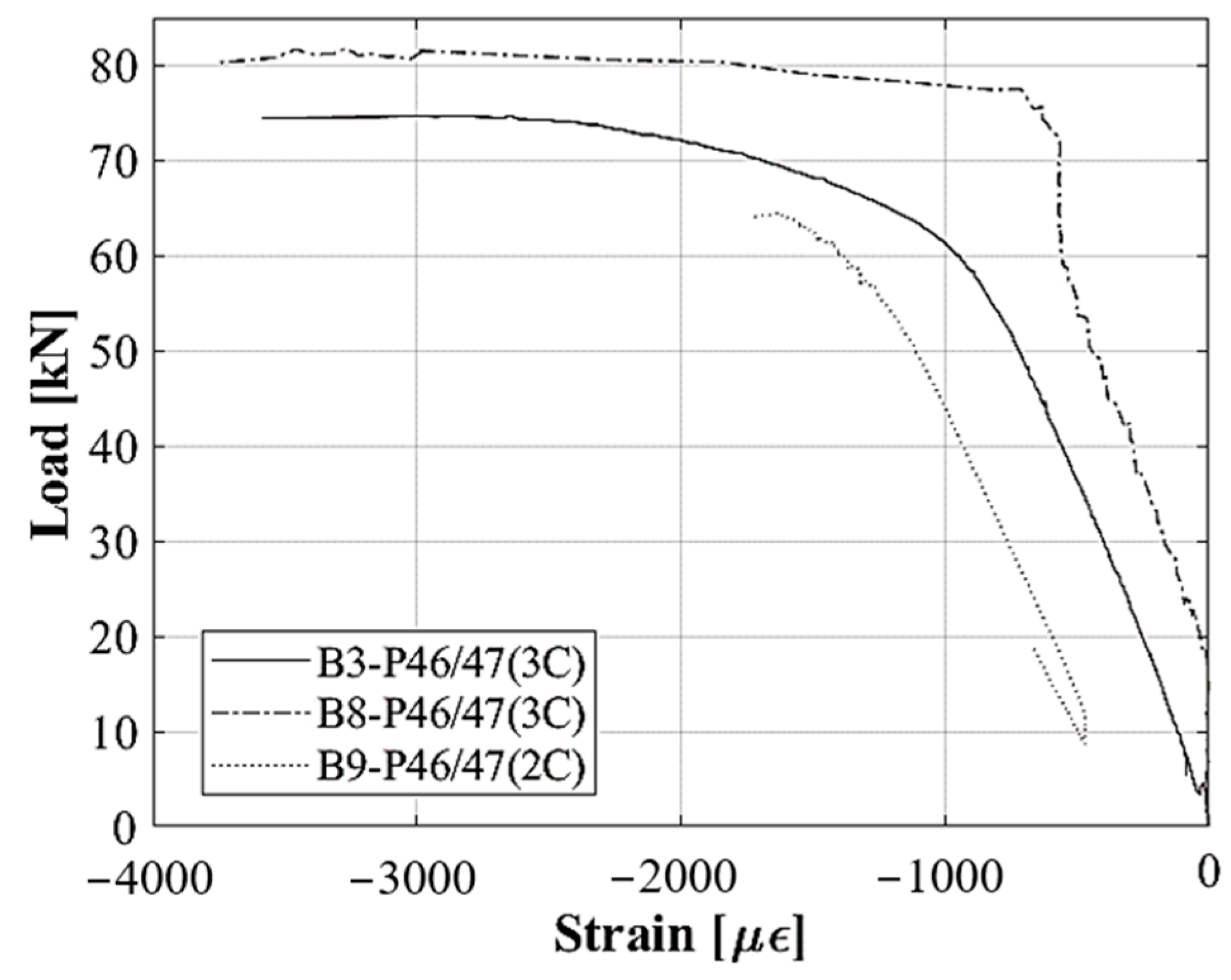 Applsci 13 00834 g017